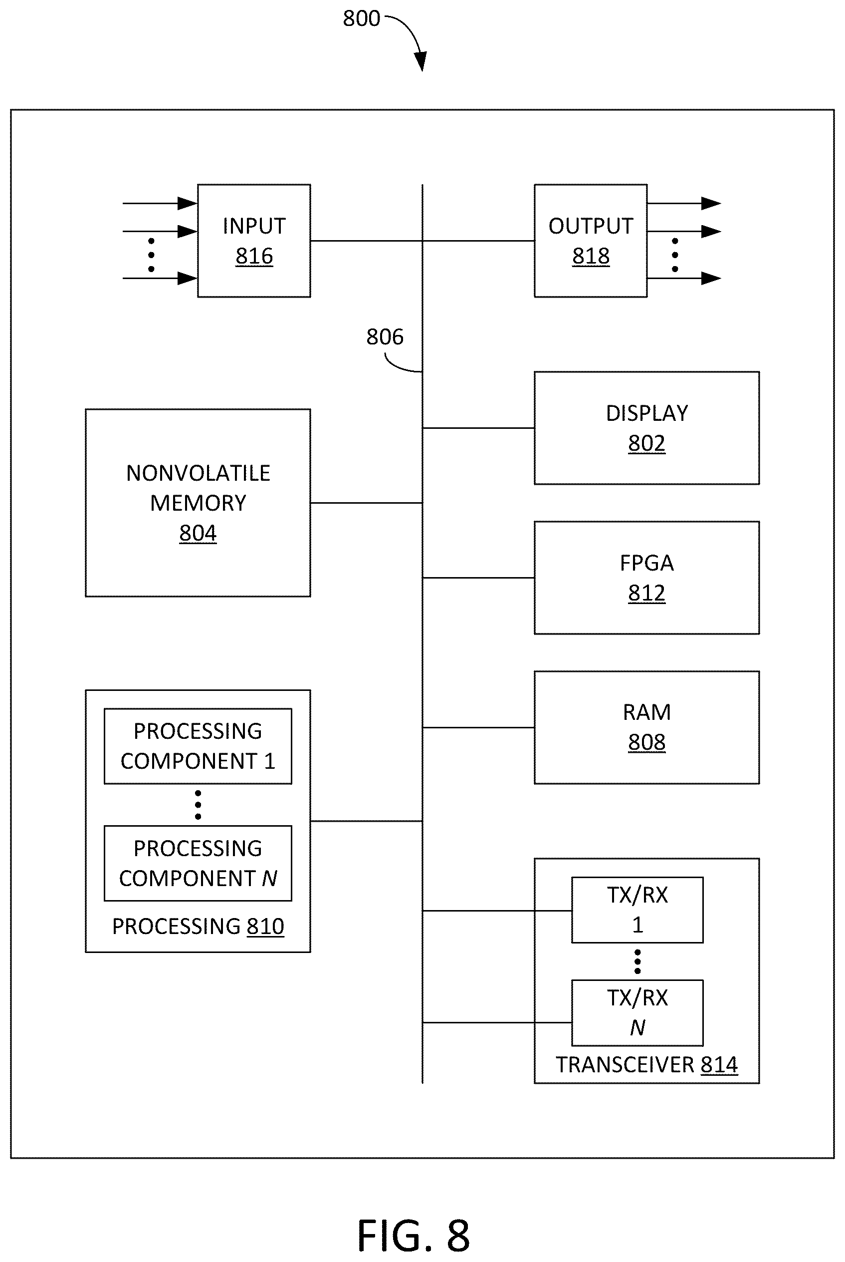 Patent US12567562 Figure 8 – Compensation of impedance modulation in a plasma generator by frequency sweep