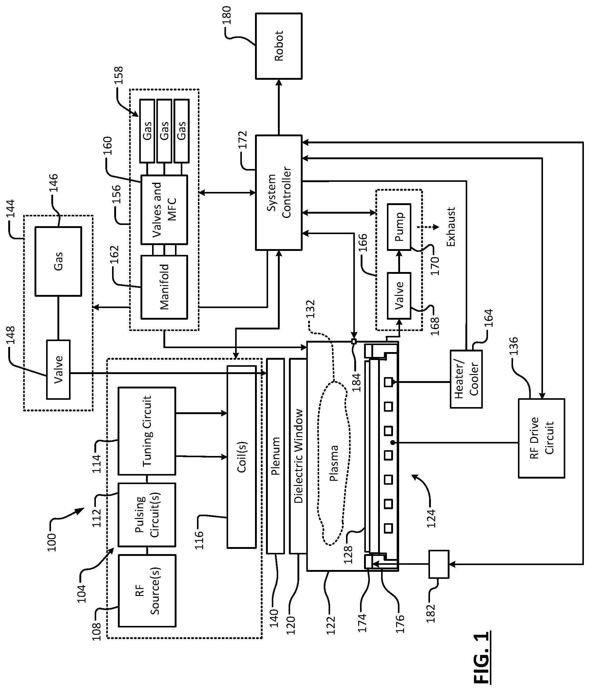 Patent US12567566 — Wide-coverage edge ring for enhanced shielding in substrate processing systems — Figure 1