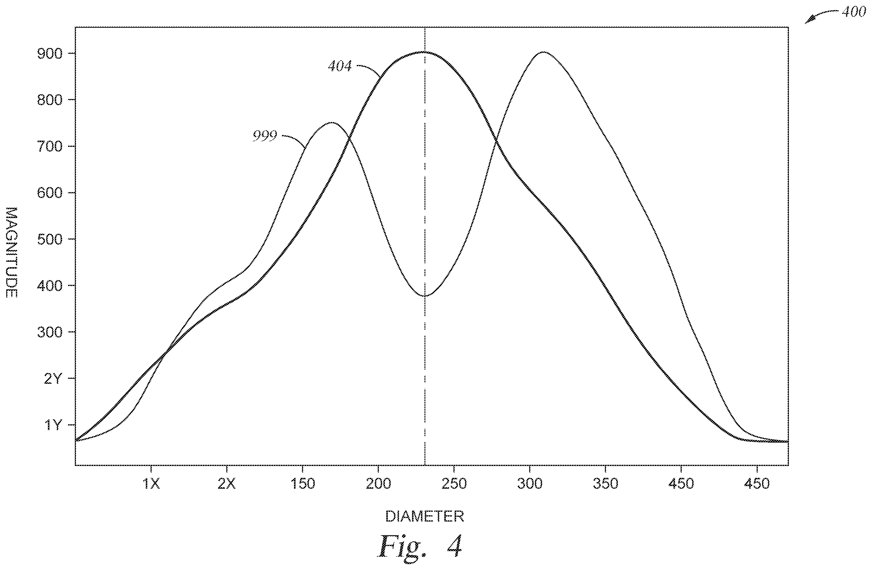 Patent US12567569 Figure 4 – Optical cable for interferometric endpoint detection