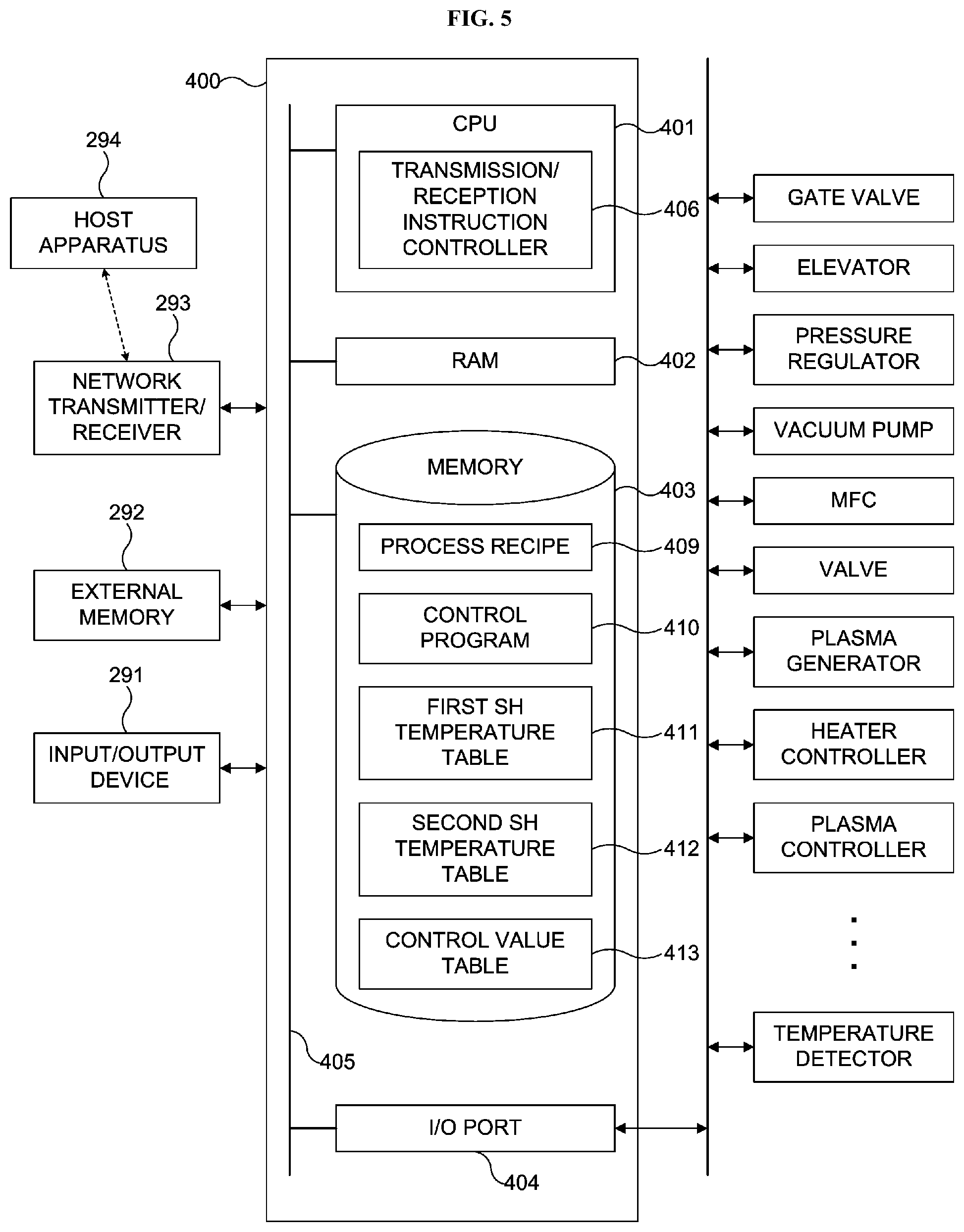 Patent US12567571 Figure 5 – Method of manufacturing semiconductor device