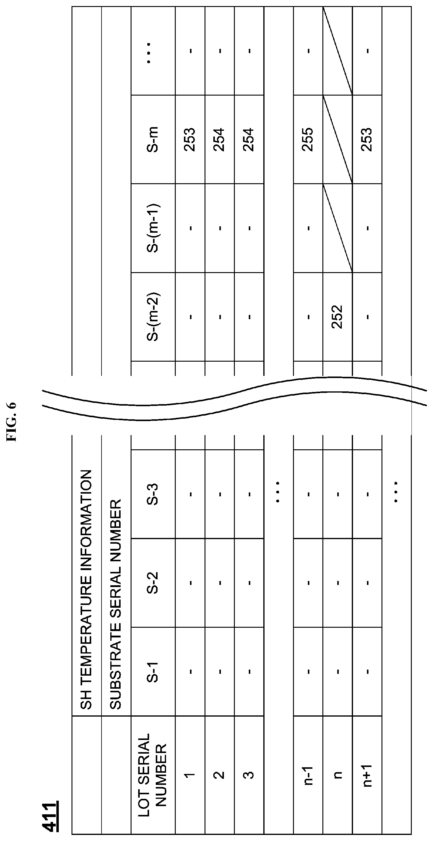 Patent US12567571 Figure 6 – Method of manufacturing semiconductor device