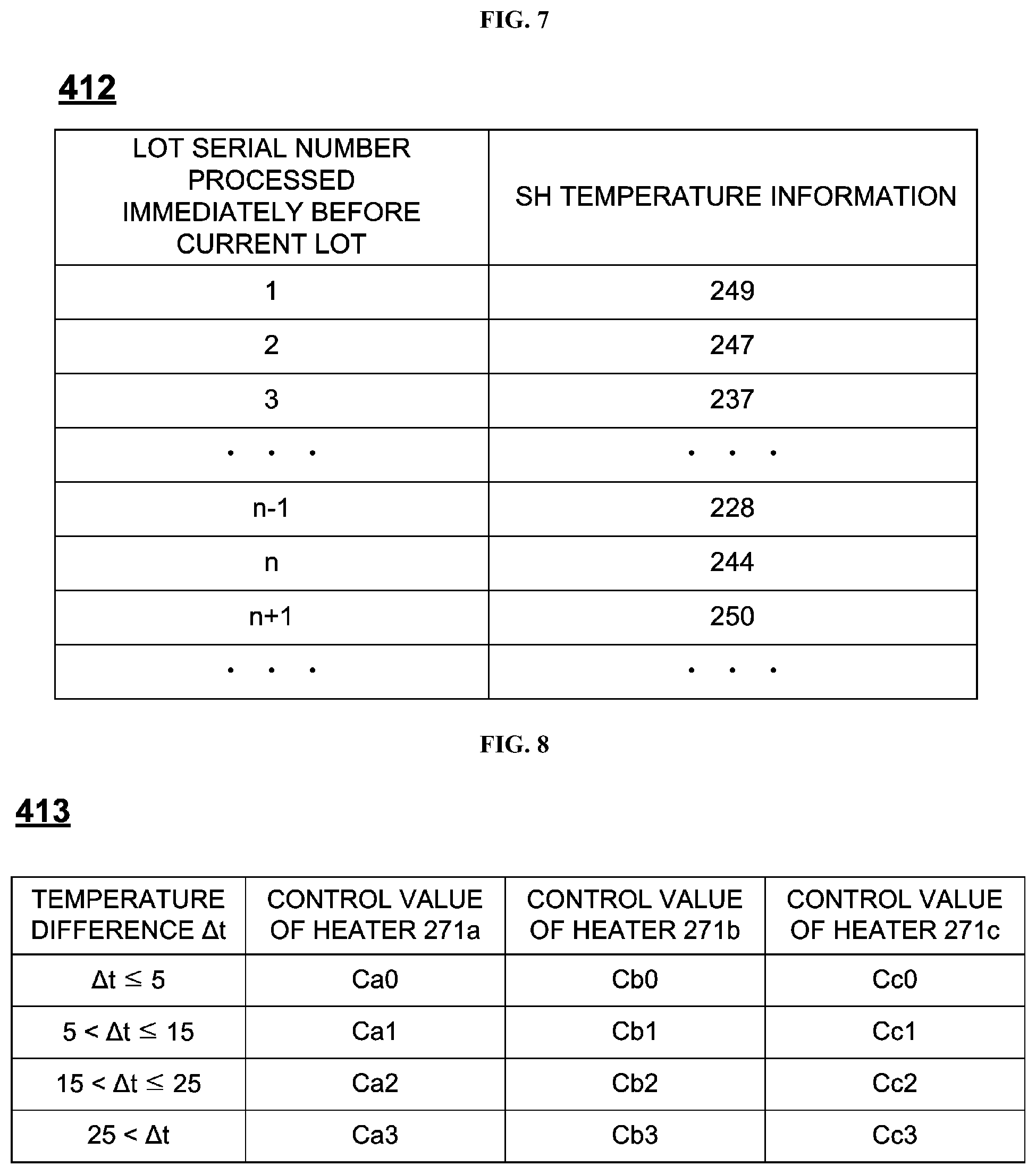 Patent US12567571 Figure 7 – Method of manufacturing semiconductor device