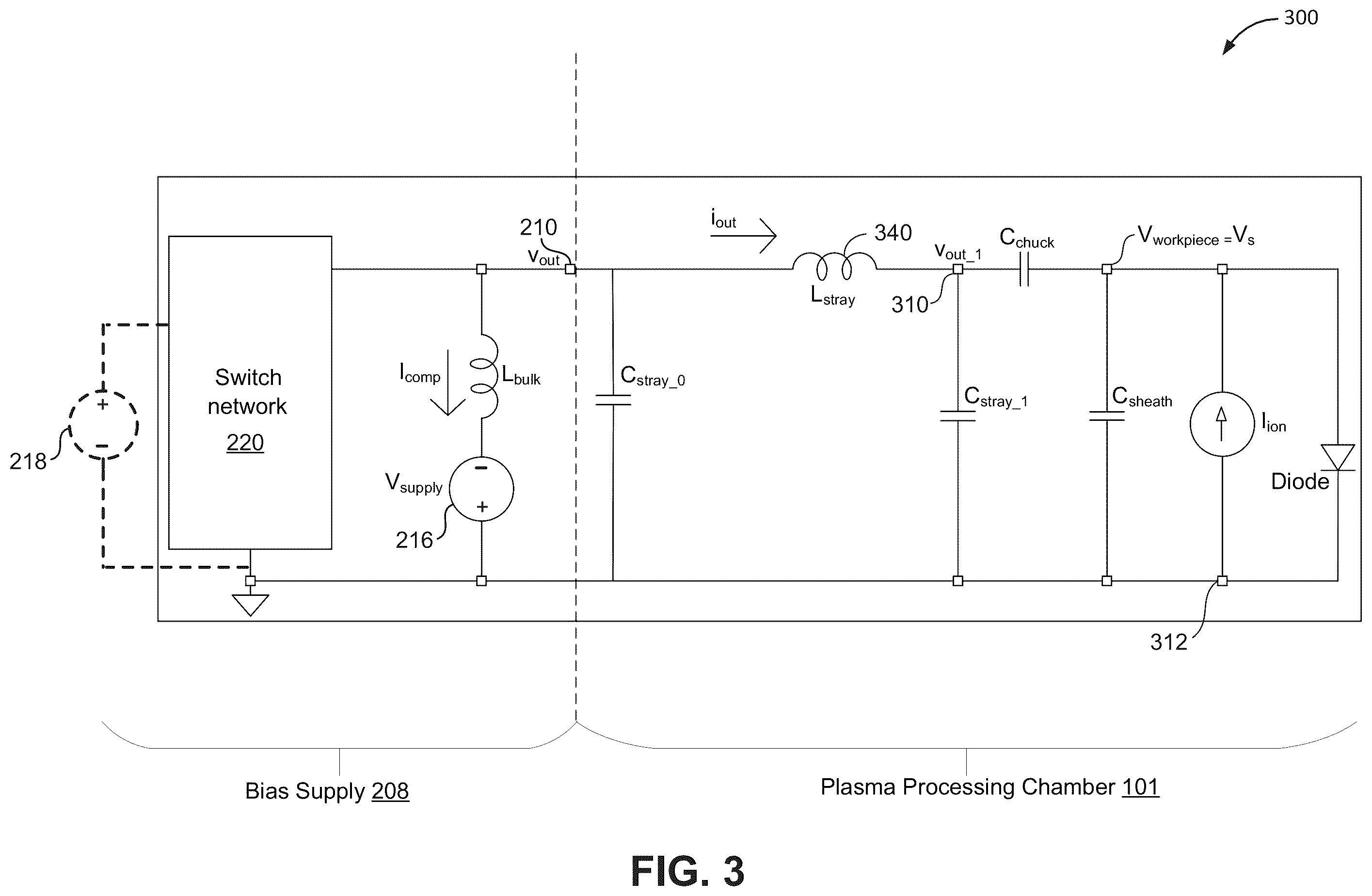 Patent US12567572 Figure 3 – Plasma behaviors predicted by current measurements during asymmetric bias waveform application