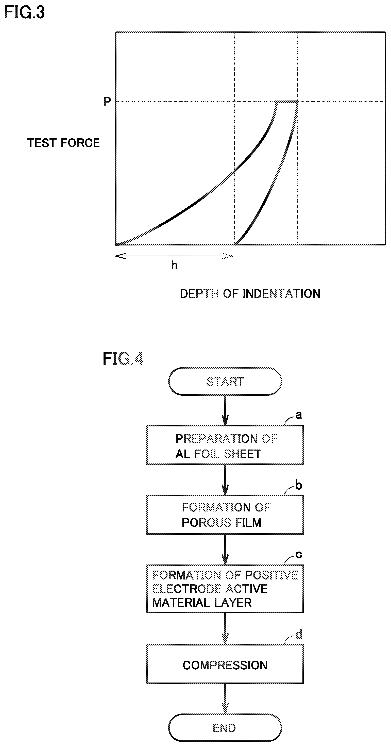 Patent US12567589 Figure 2 – Positive electrode, lithium-ion secondary battery, and method of producing positive electrode