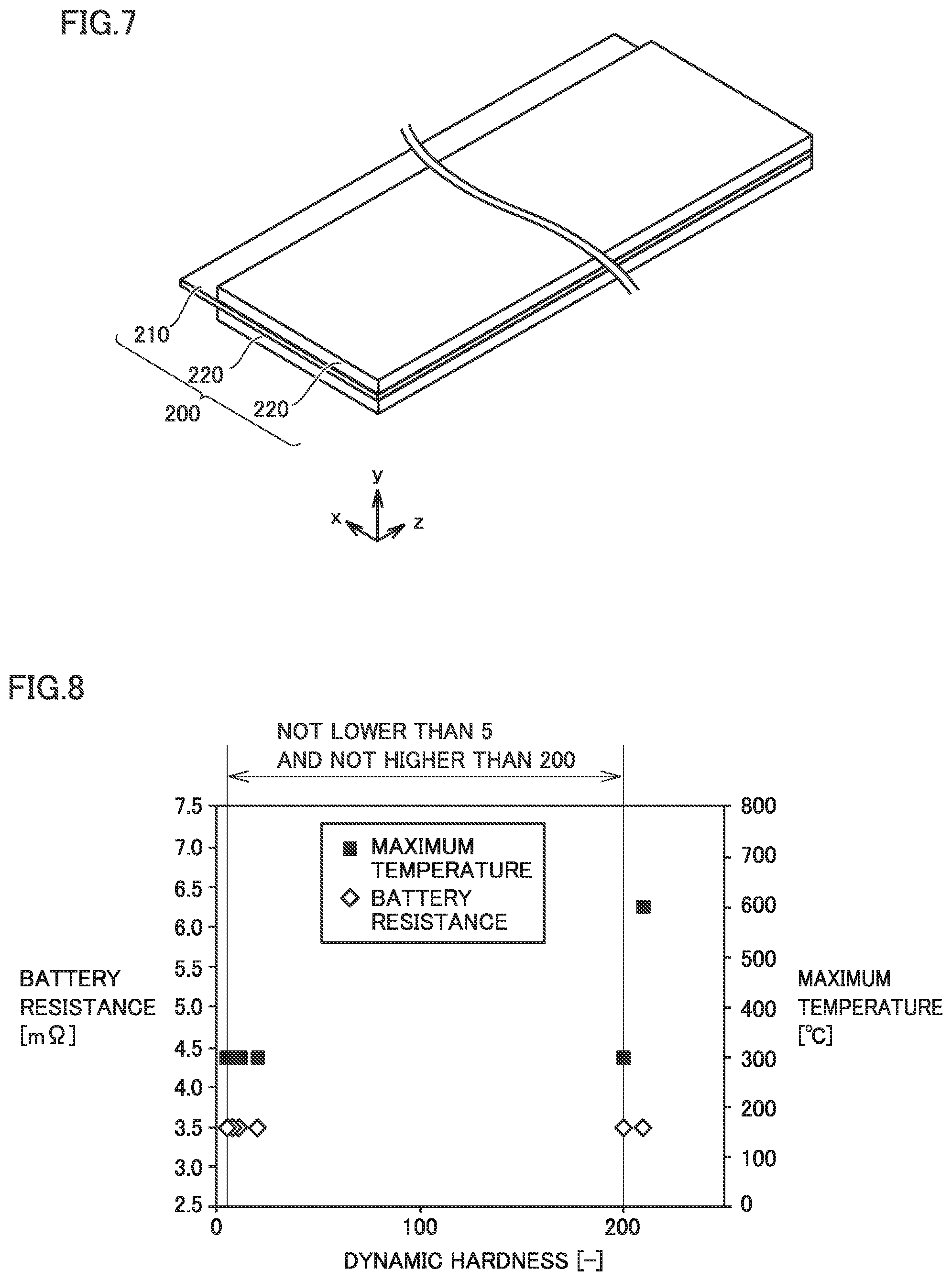 Patent US12567589 Figure 5 – Positive electrode, lithium-ion secondary battery, and method of producing positive electrode