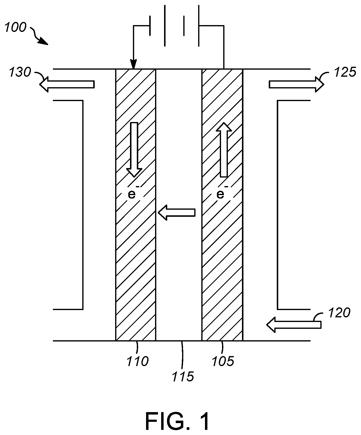 Patent US12567598 — Proton exchange membranes for electrochemical reactions — Figure 1