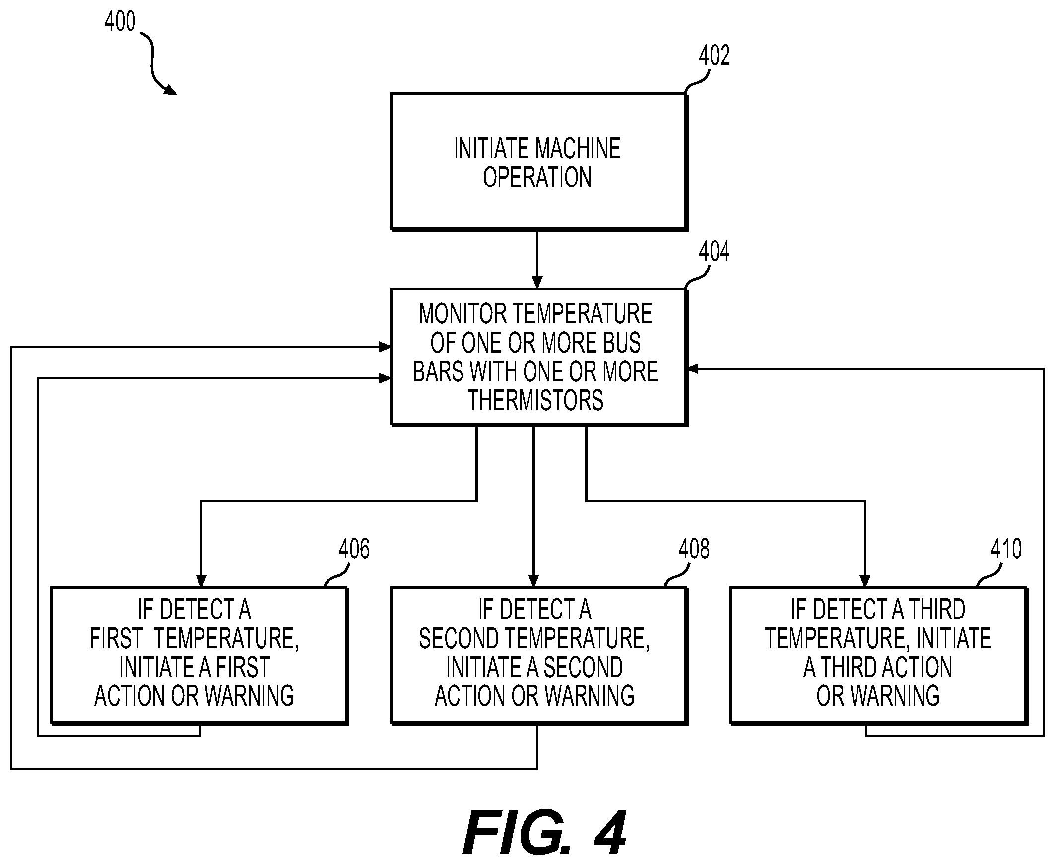 Patent US12567606 Figure 5 – Systems, devices, and methods for a battery system