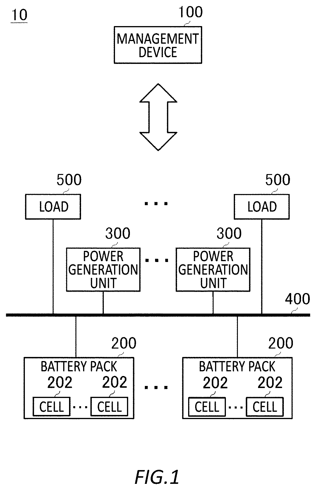 Patent US12567608 Figure 1 – System, program, and management method