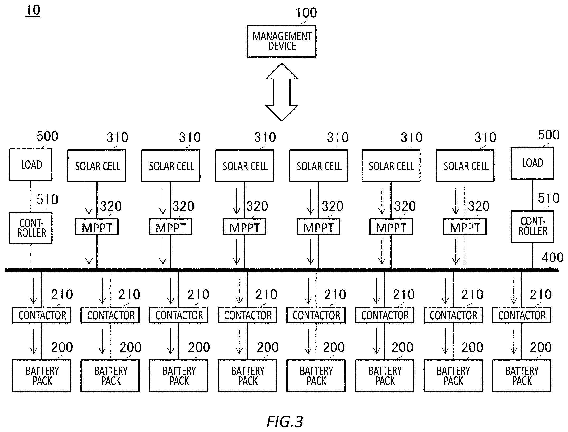 Patent US12567608 Figure 3 – System, program, and management method