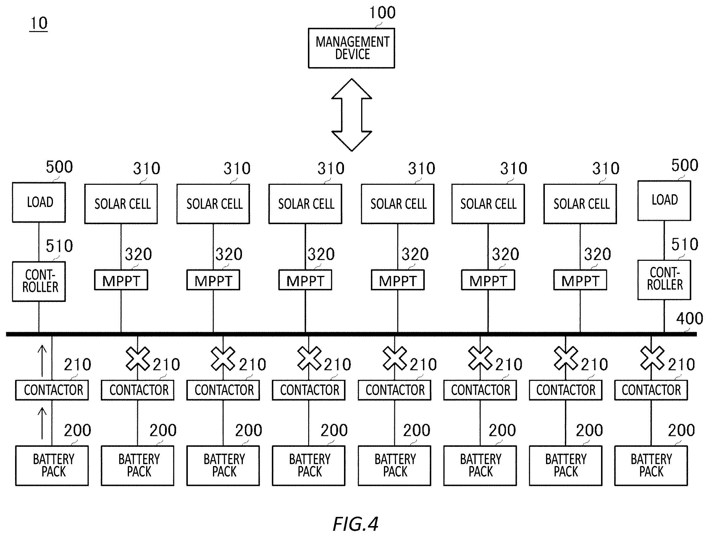 Patent US12567608 Figure 4 – System, program, and management method