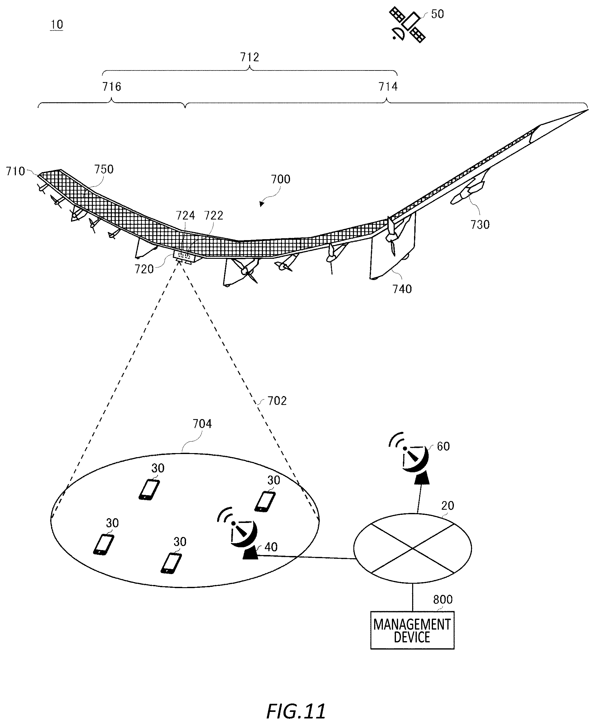 Patent US12567608 Figure 11 – System, program, and management method