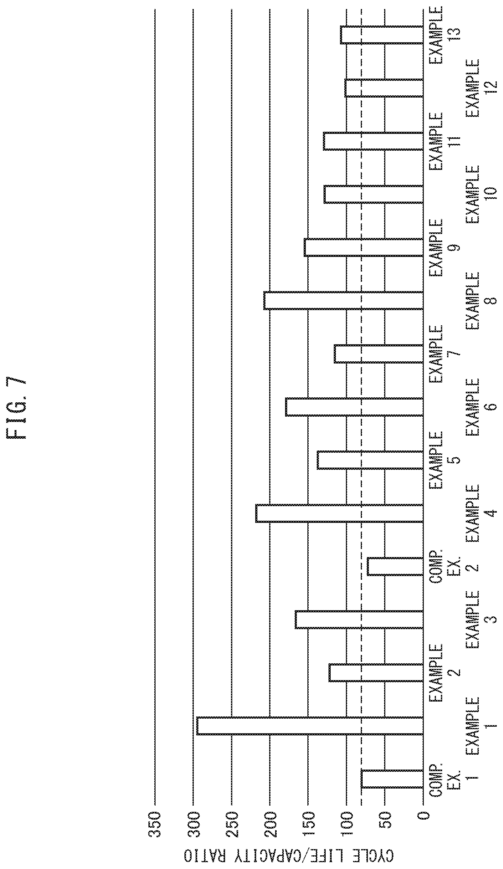 Patent US12567652 Figure 5 – Zinc secondary battery
