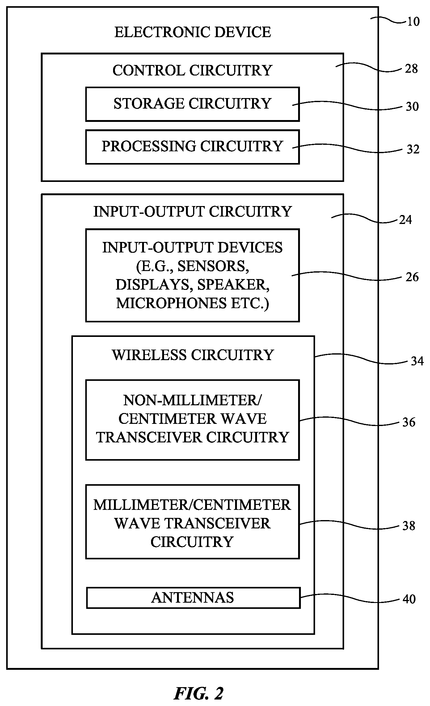 Patent US12567673 Figure 2 – Electronic device having stacked-patch antenna with floating ground via
