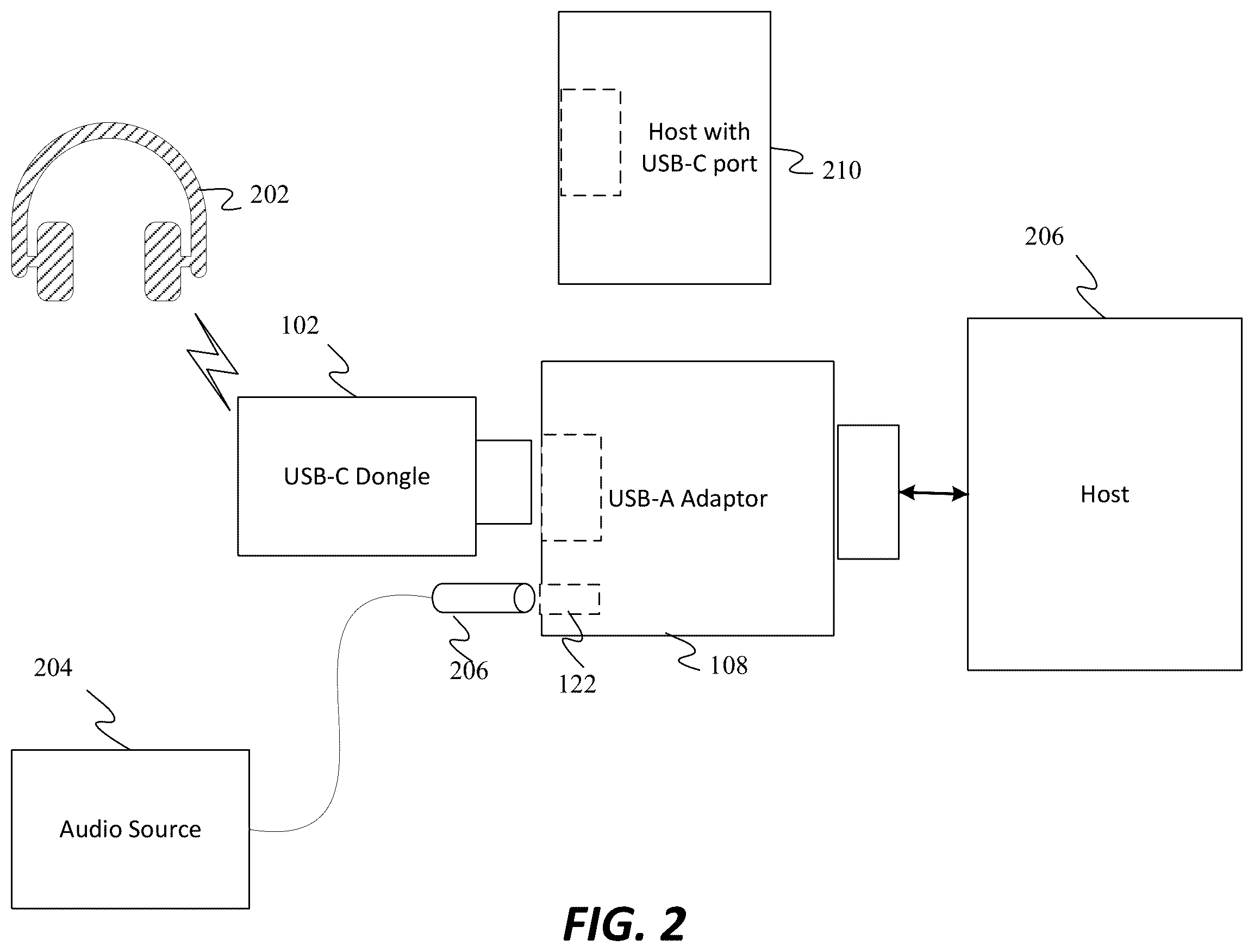 Patent US12567708 Figure 3 – Data communication method for plug-in device