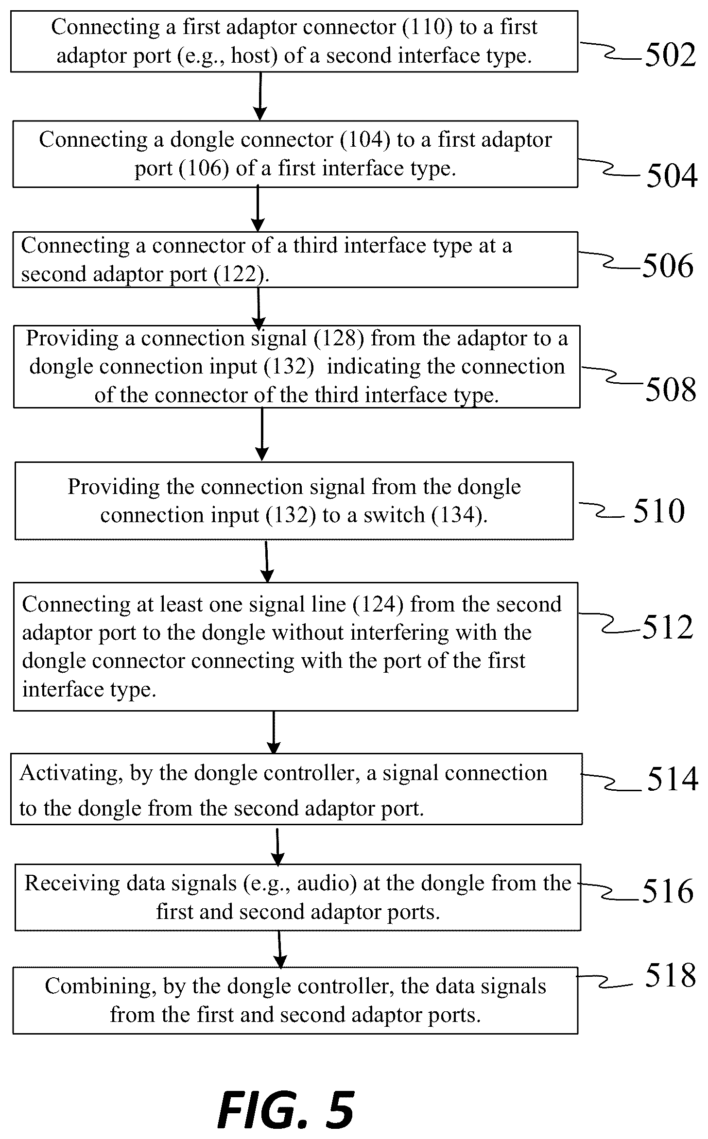 Patent US12567708 Figure 6 – Data communication method for plug-in device