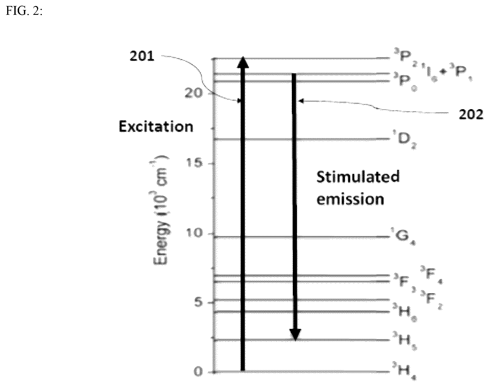 Patent US12567717 Figure 2 – System and method for amplification of green laser pulses