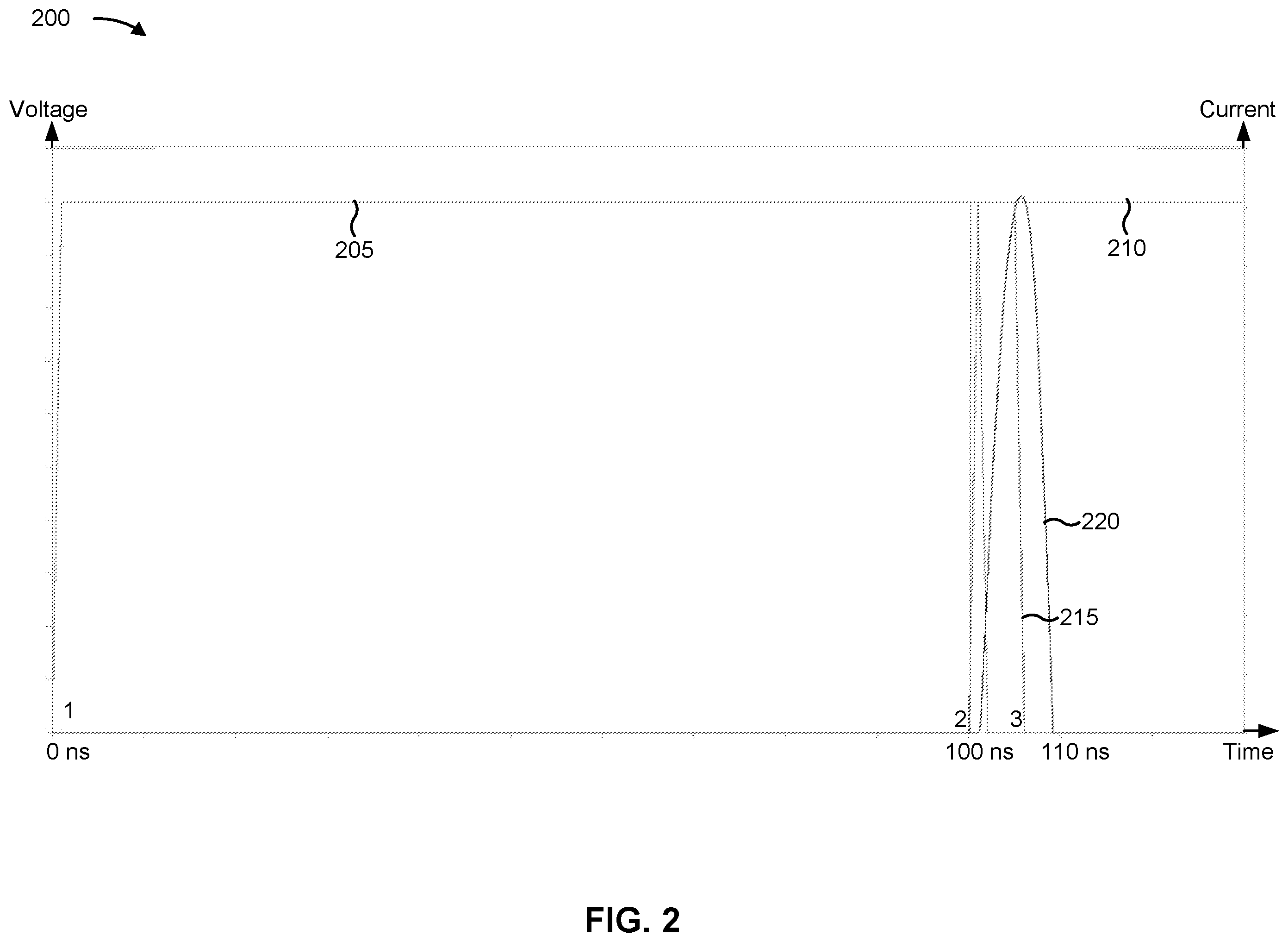 Patent US12567720 Figure 2 – Driver circuit for an addressable array of optical emitters