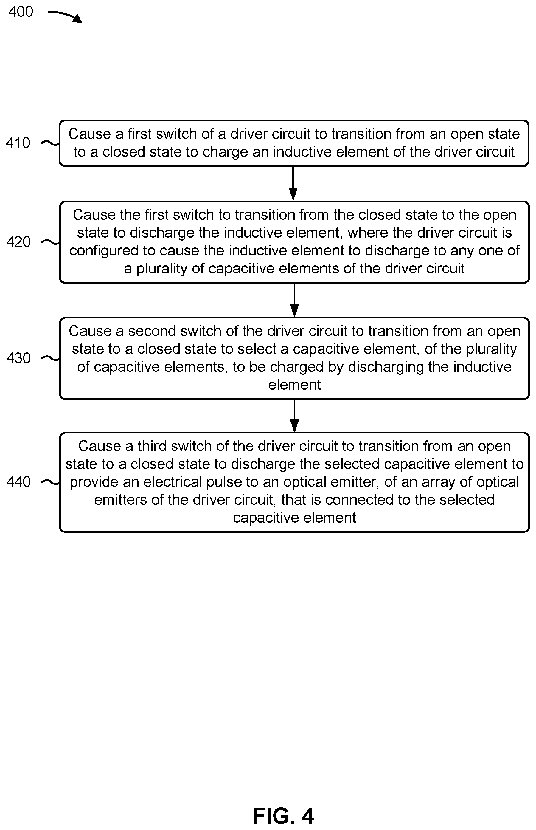 Patent US12567720 Figure 4 – Driver circuit for an addressable array of optical emitters
