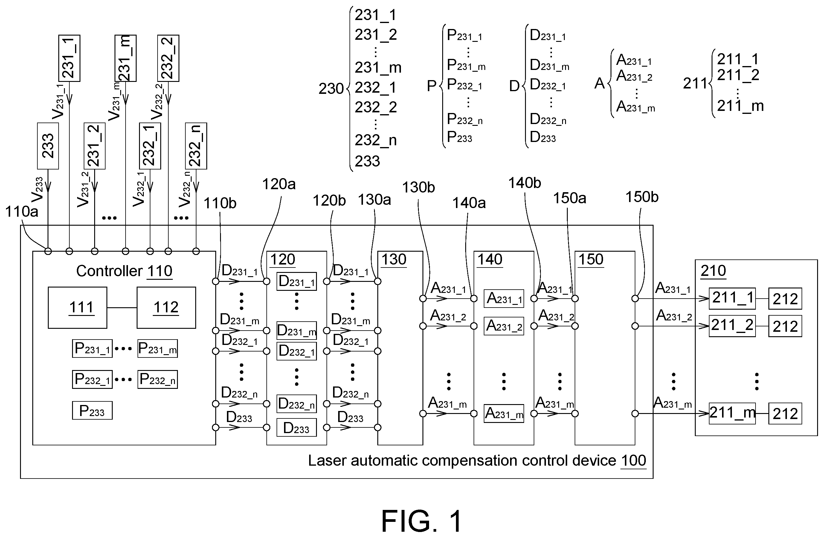 Patent US12567722 Figure 1 – Laser automatic compensation control device, laser processing system and laser automatic compensation control method using the same
