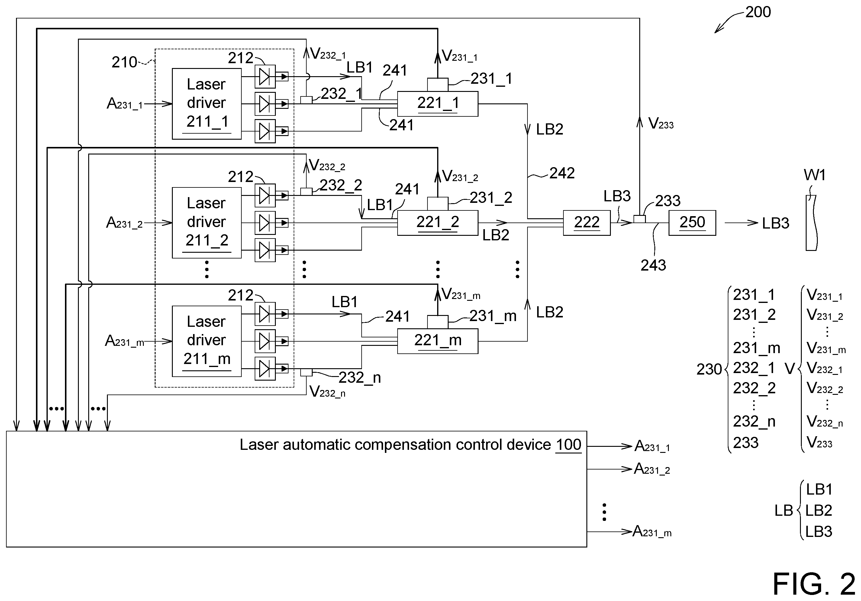 Patent US12567722 Figure 2 – Laser automatic compensation control device, laser processing system and laser automatic compensation control method using the same