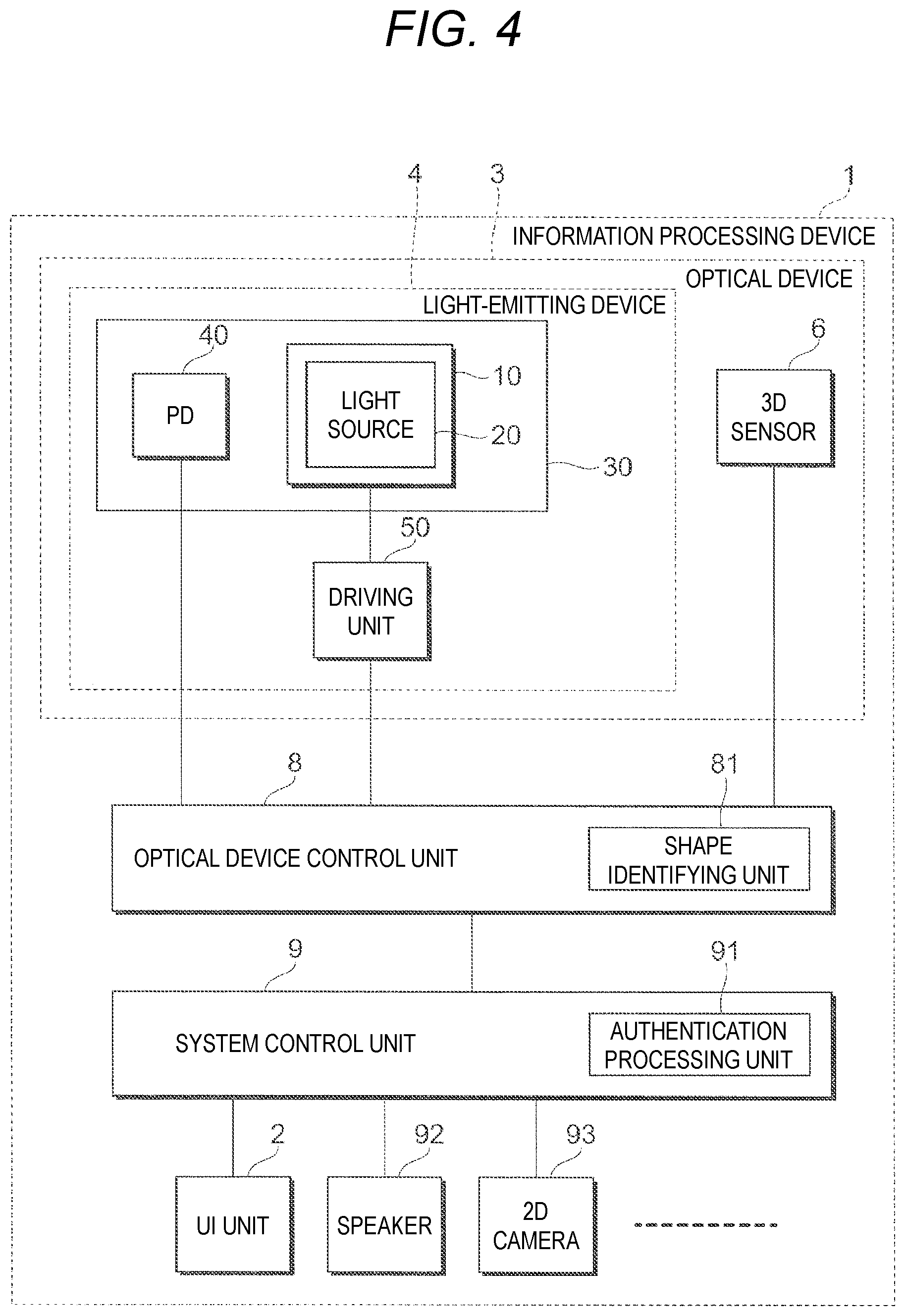 Patent US12567723 Figure 4 – Light-emitting device, optical device, and information processing device