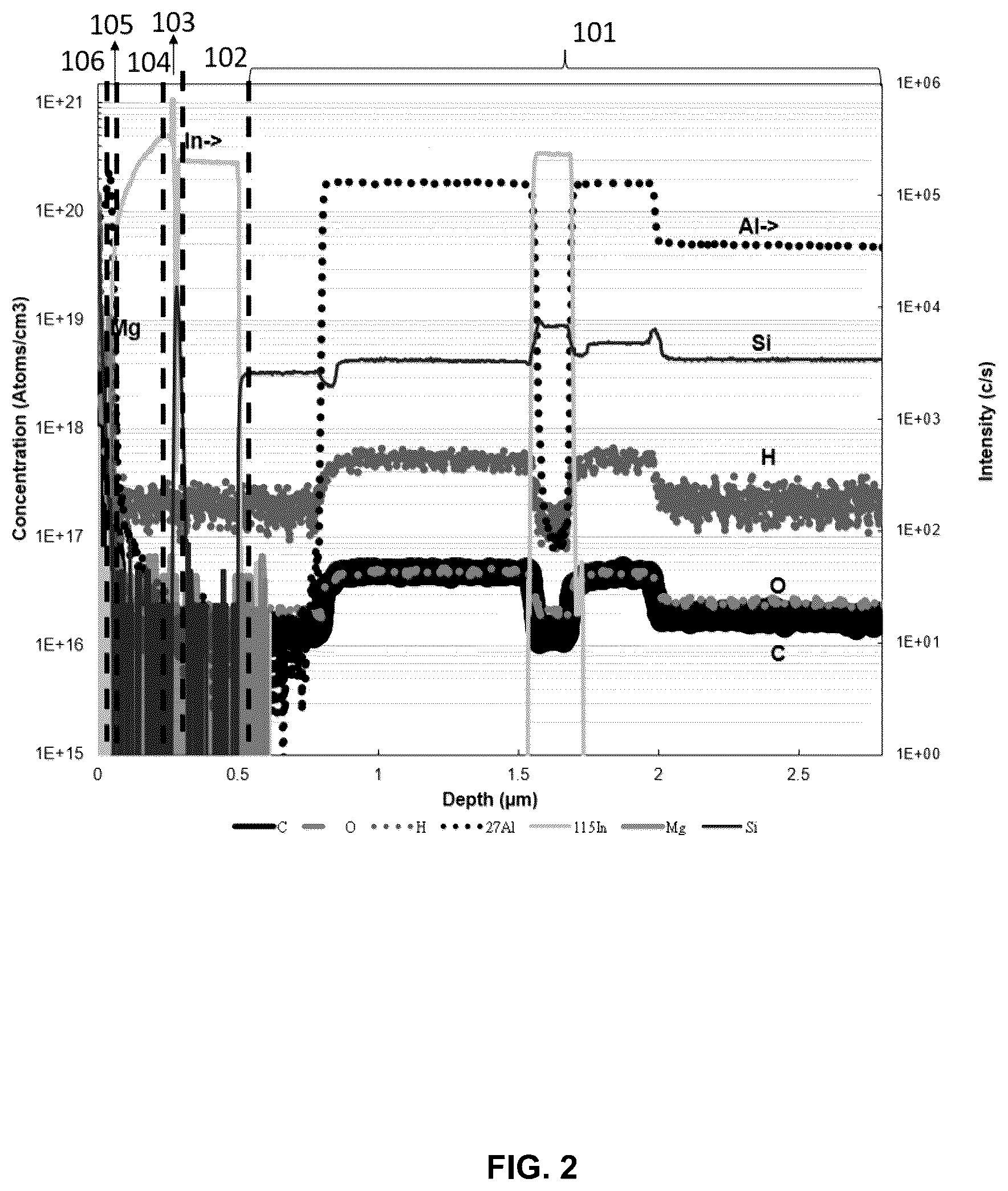 Patent US12567724 Figure 2 – Semiconductor laser components