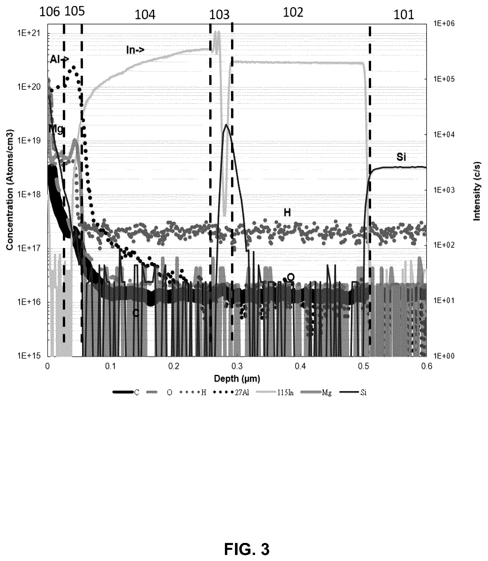 Patent US12567724 Figure 3 – Semiconductor laser components