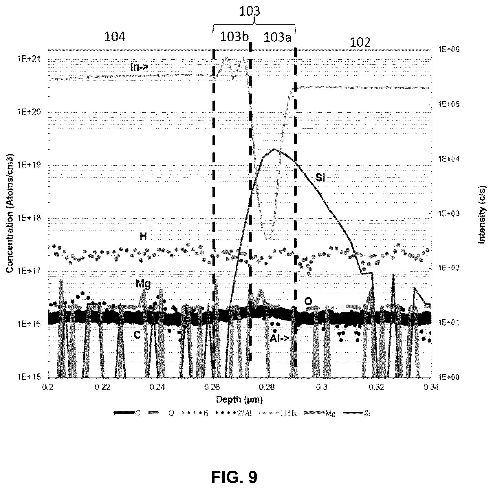 Patent US12567724 Figure 9 – Semiconductor laser components