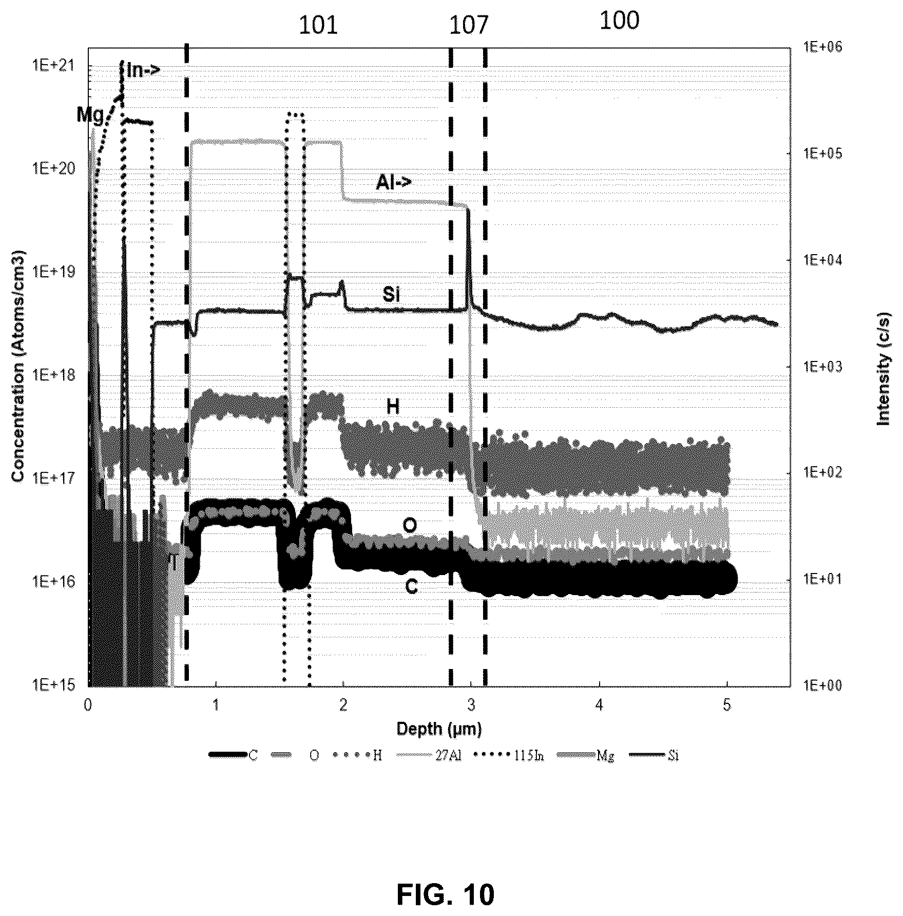 Patent US12567724 Figure 10 – Semiconductor laser components