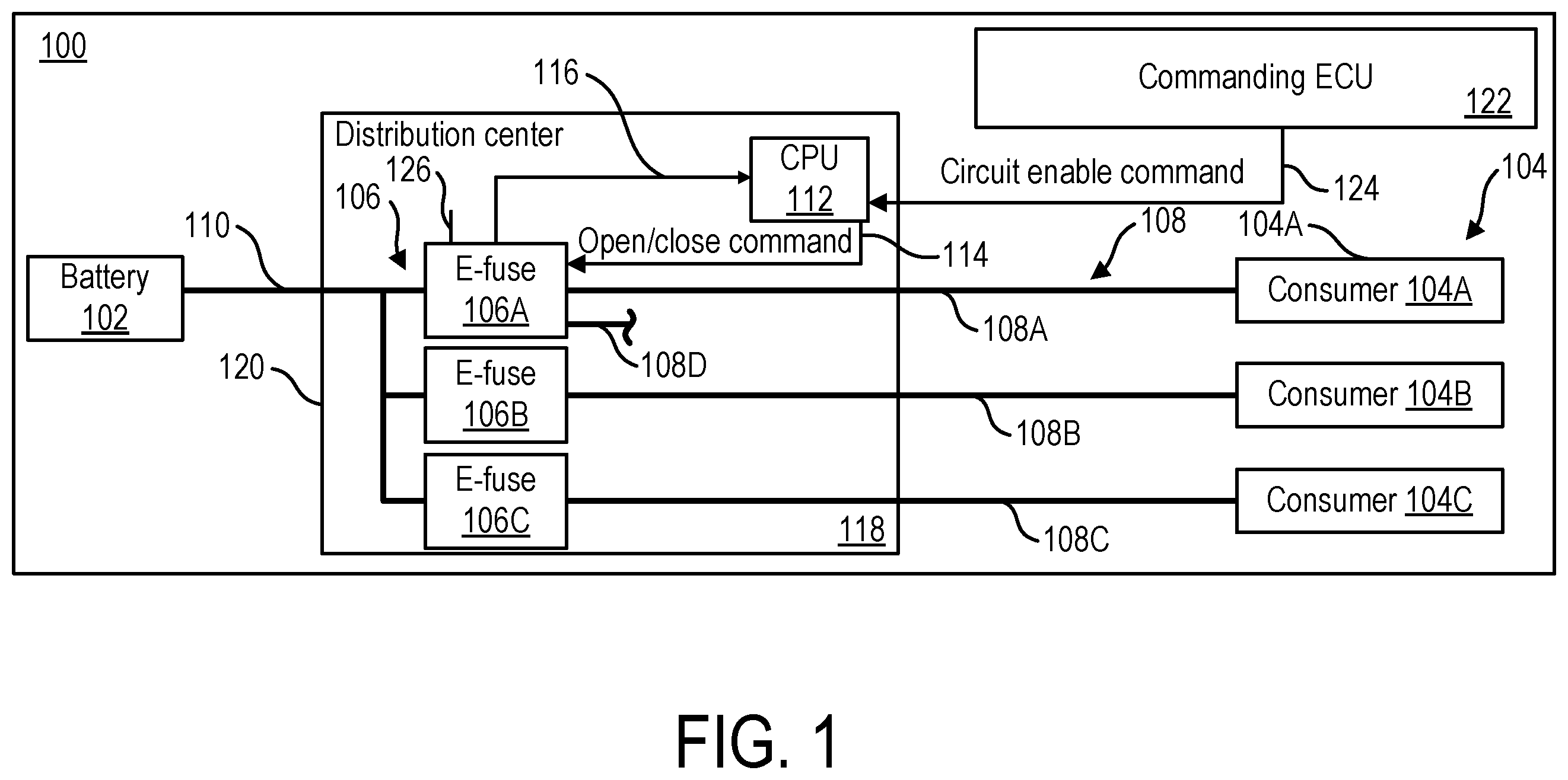 Patent US12567734 — Vehicle low-voltage power distribution without fuses — Figure 1