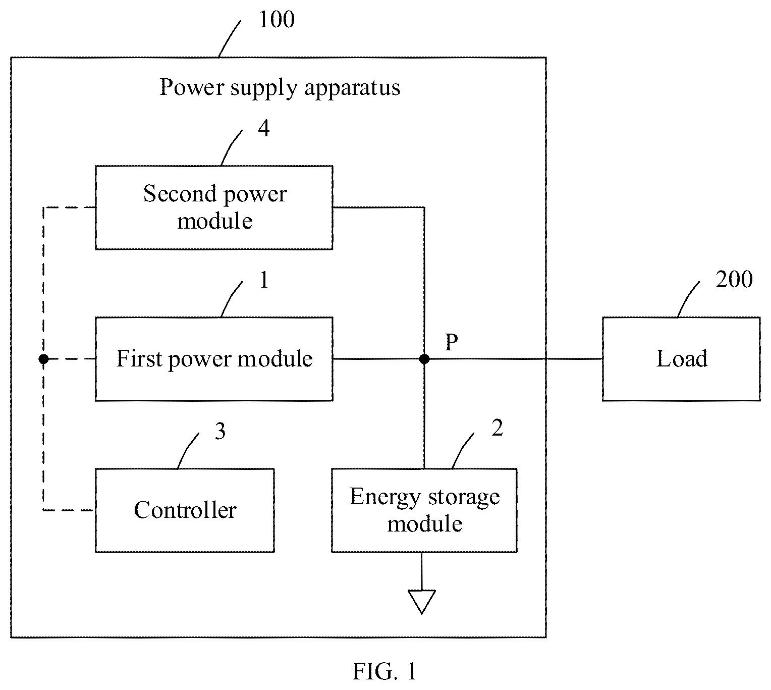 Patent US12567741 — Power supply apparatus and power system — Figure 1