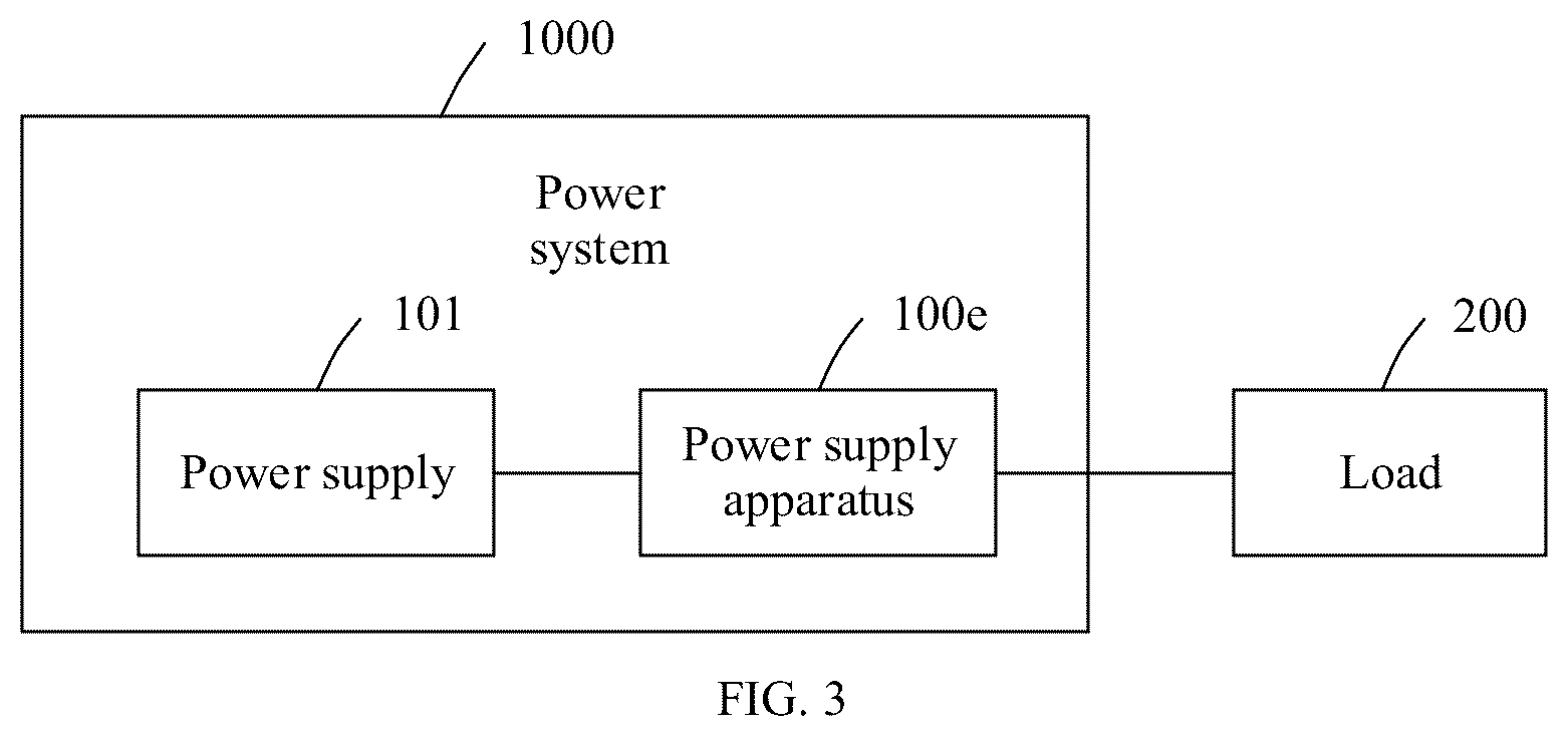 Patent US12567741 Figure 4 – Power supply apparatus and power system