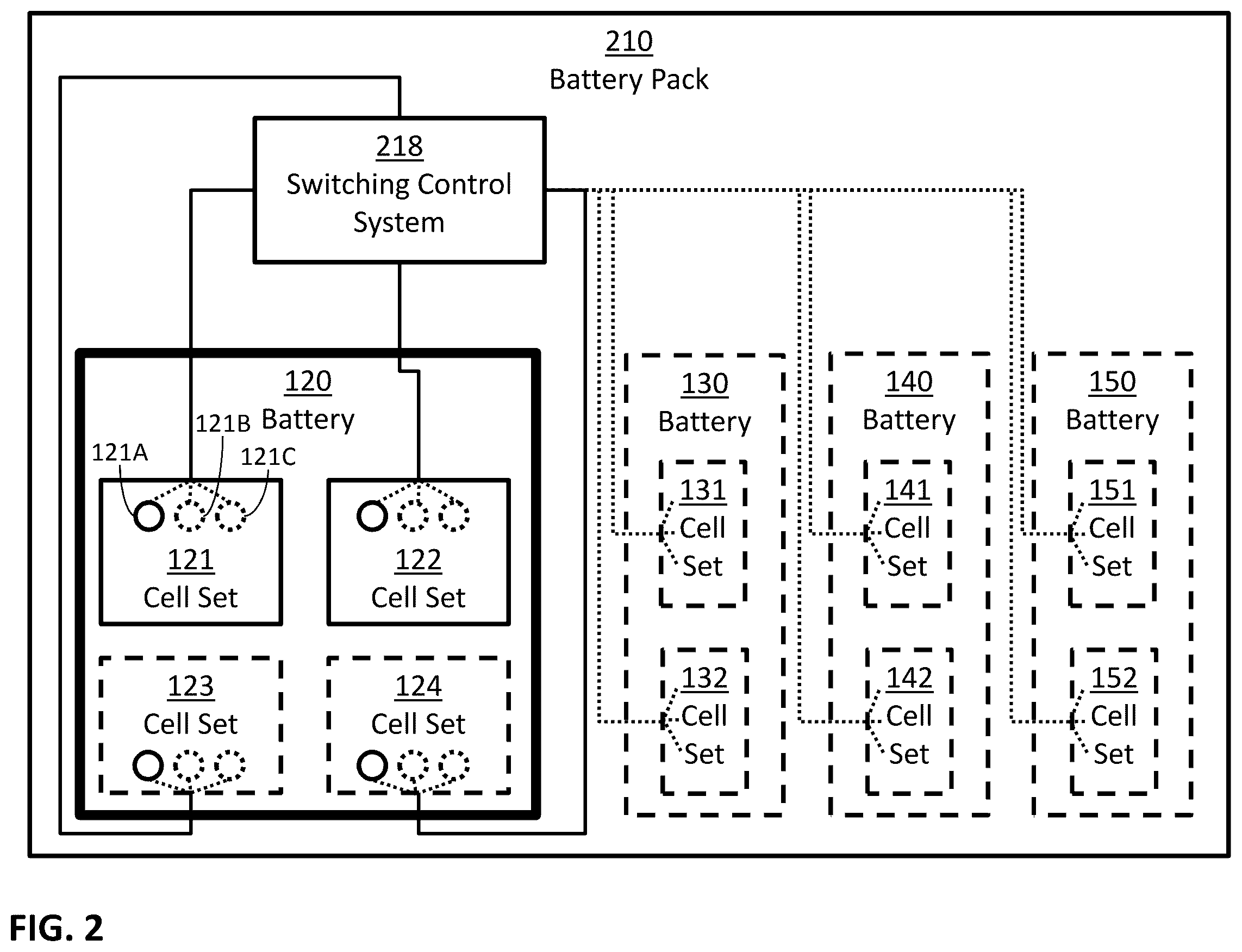 Patent US12567752 Figure 2 – Multiplexed charge discharge battery management system