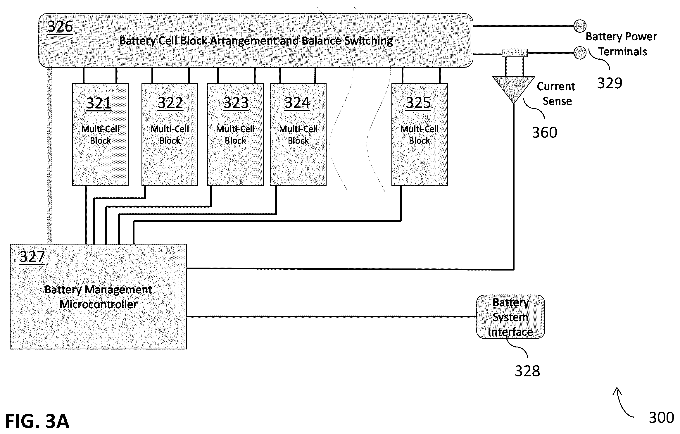 Patent US12567752 Figure 3 – Multiplexed charge discharge battery management system