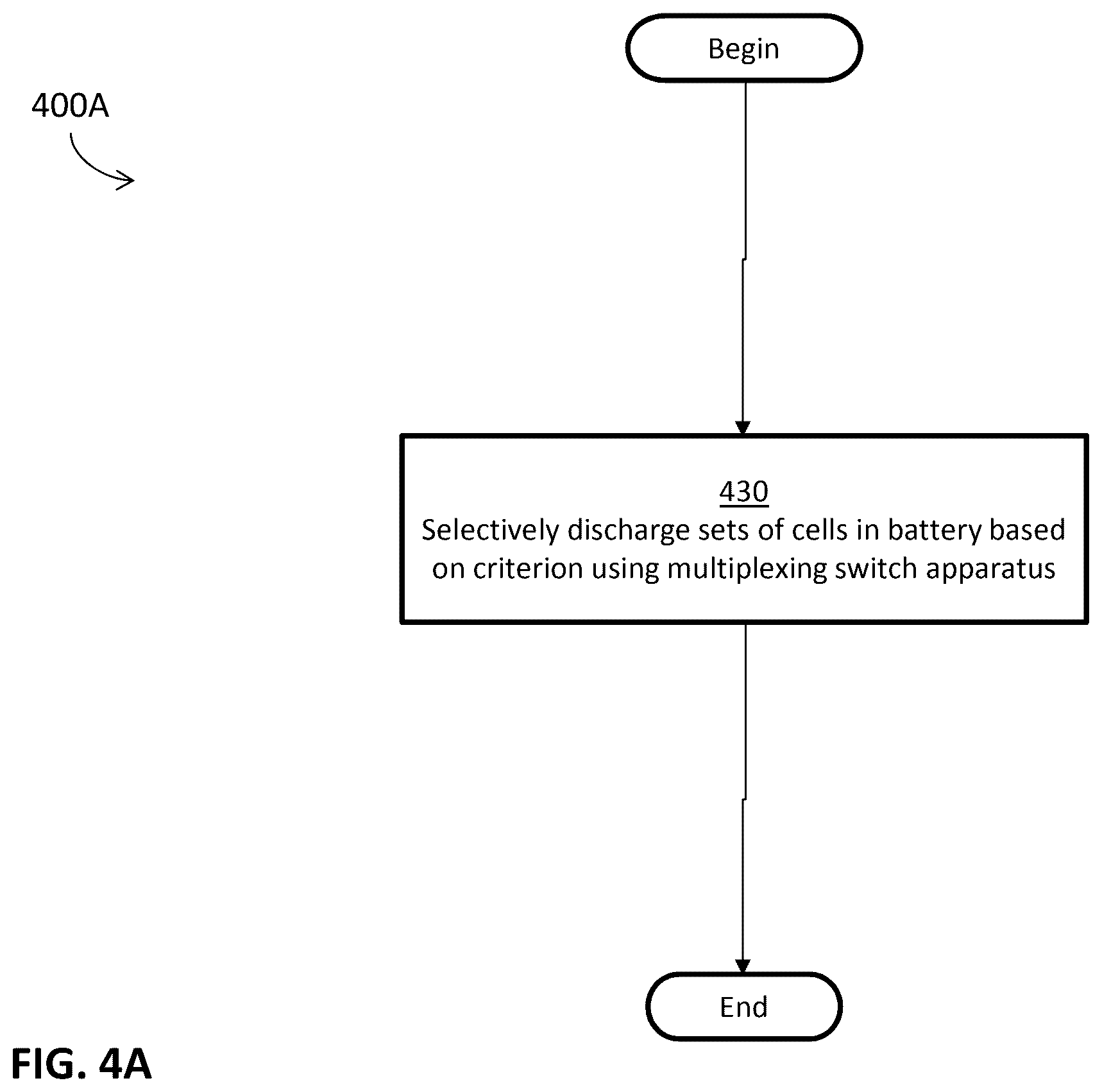 Patent US12567752 Figure 7 – Multiplexed charge discharge battery management system