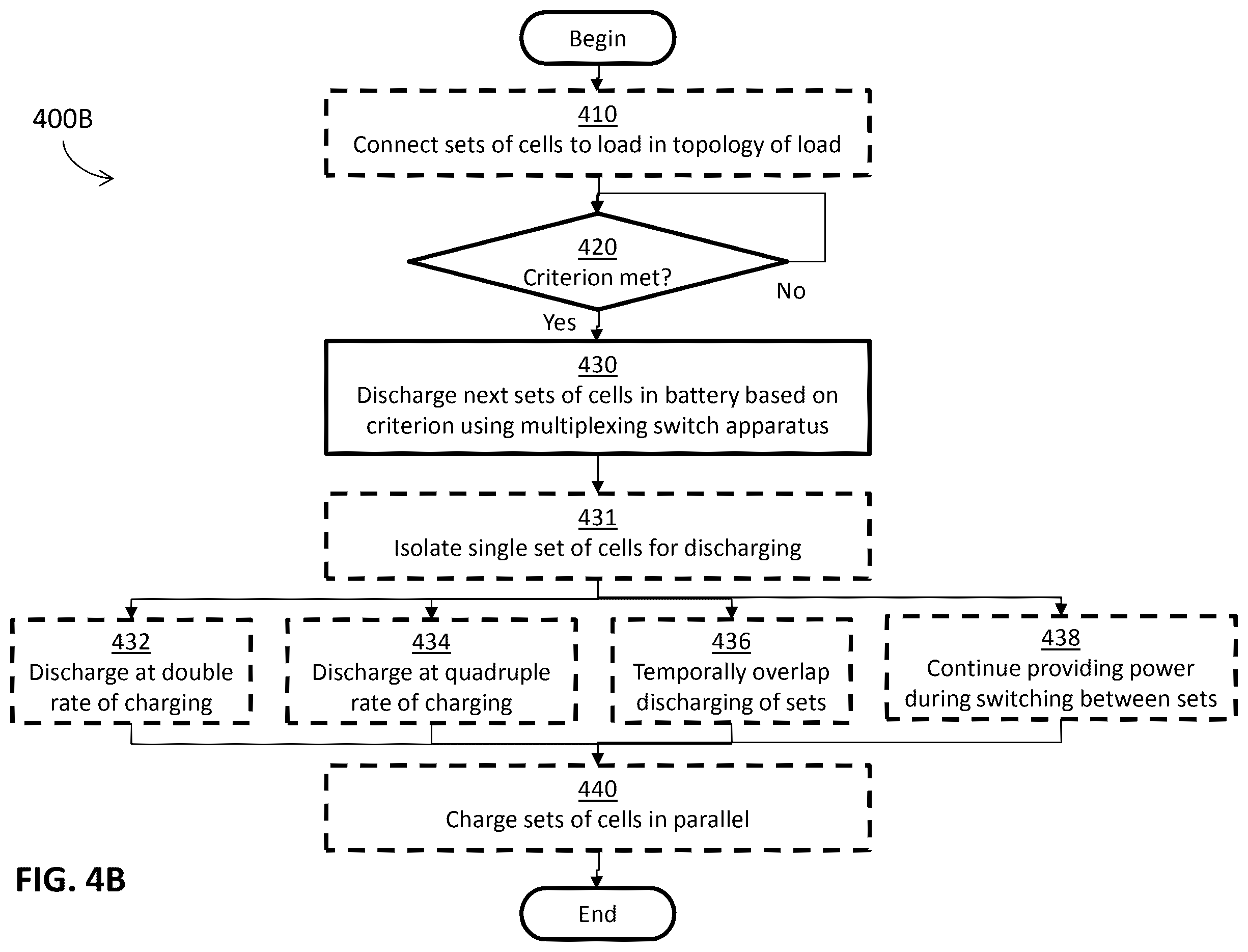 Patent US12567752 Figure 8 – Multiplexed charge discharge battery management system