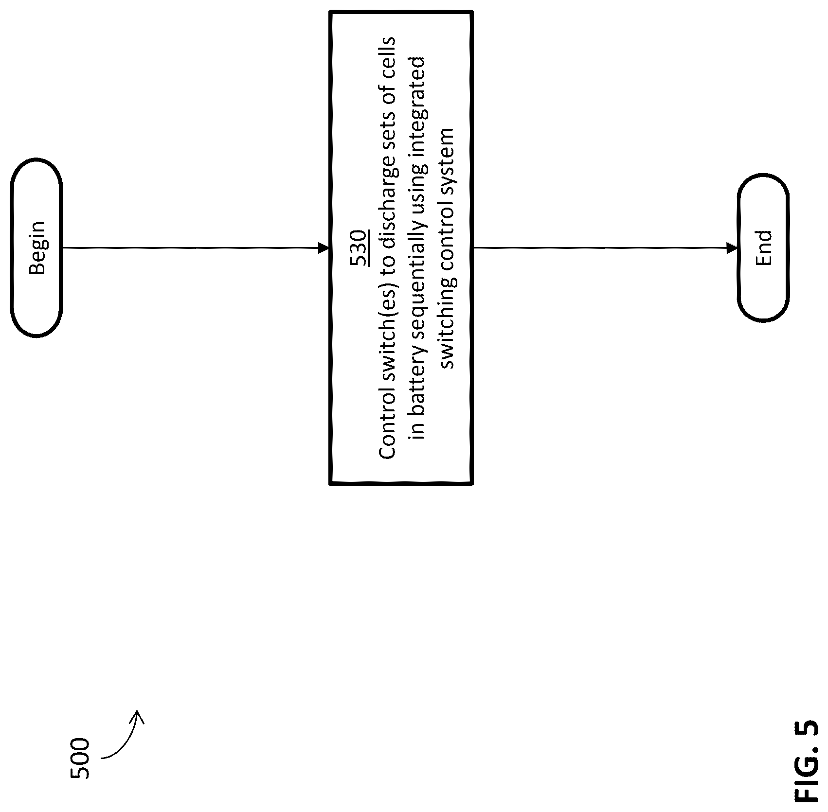 Patent US12567752 Figure 9 – Multiplexed charge discharge battery management system