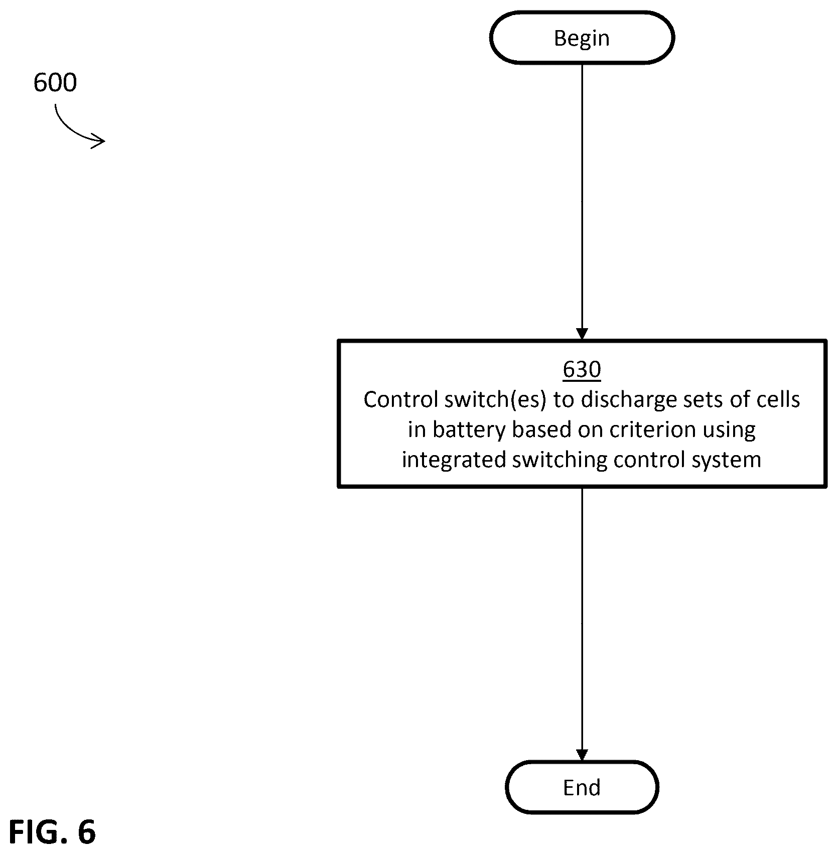 Patent US12567752 Figure 10 – Multiplexed charge discharge battery management system