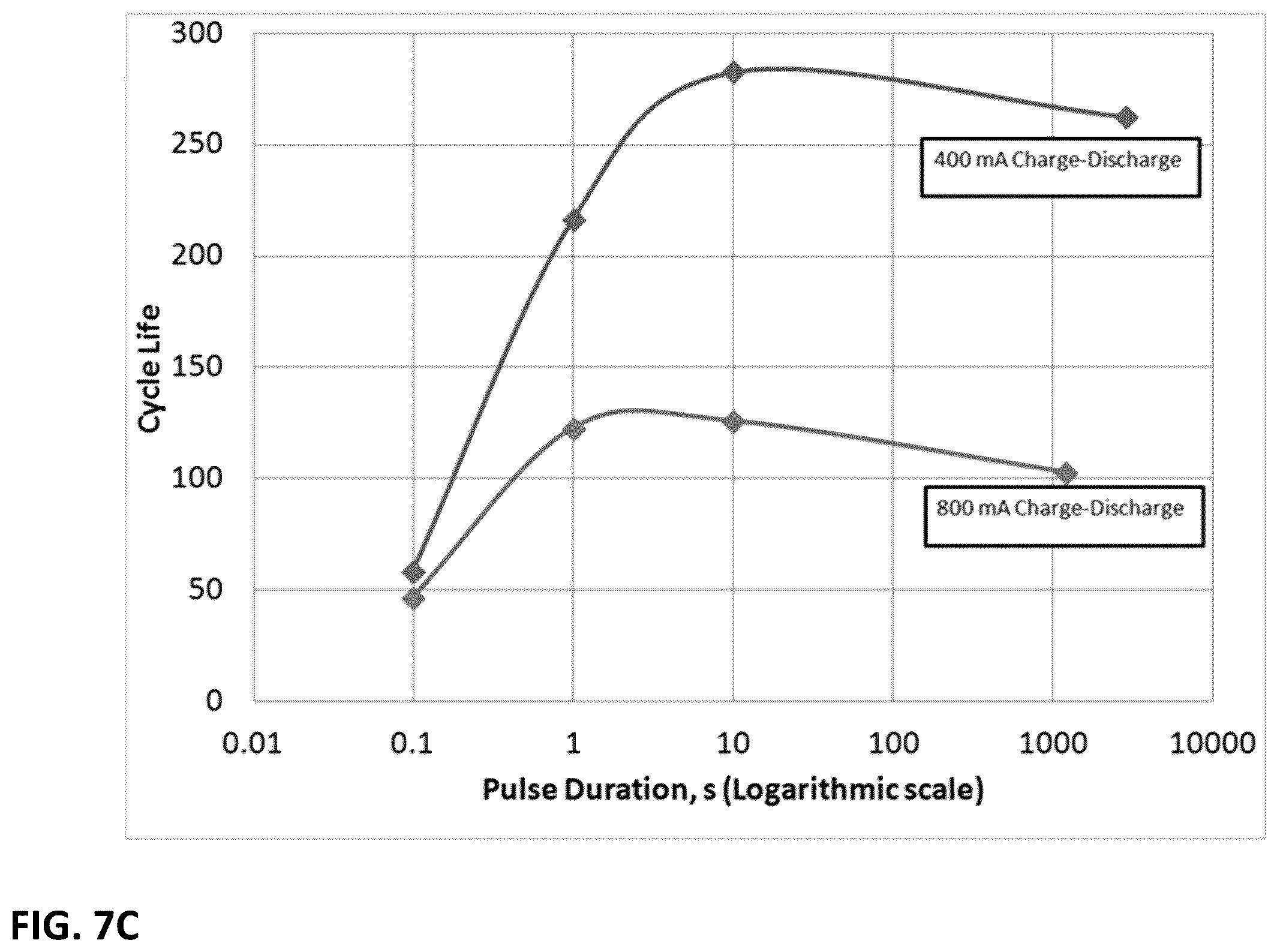 Patent US12567752 Figure 13 – Multiplexed charge discharge battery management system