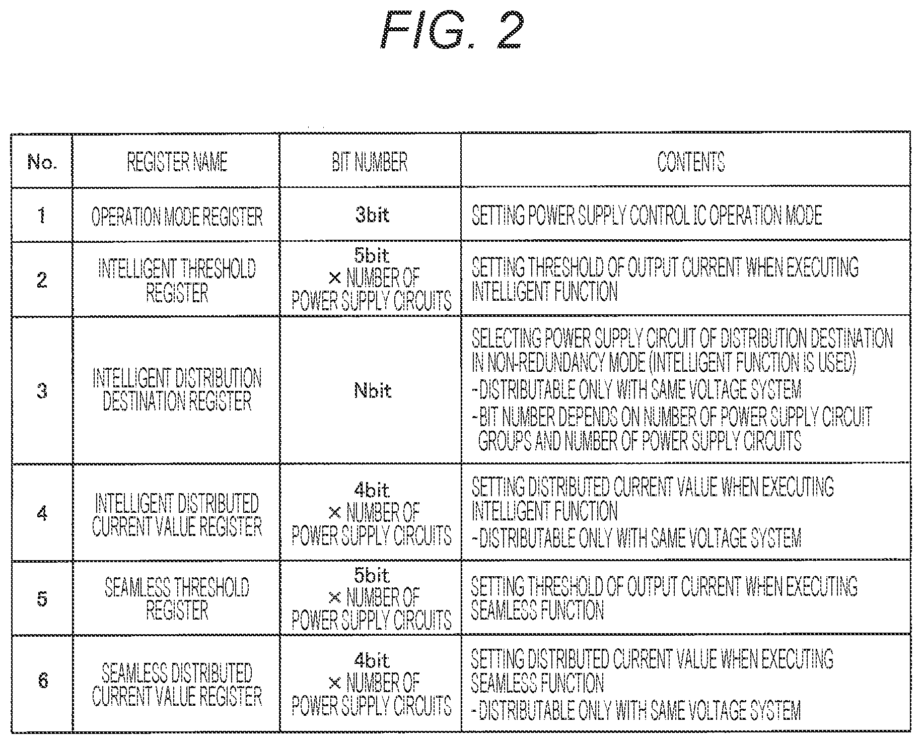 Patent US12567763 Figure 2 – Power supply control device