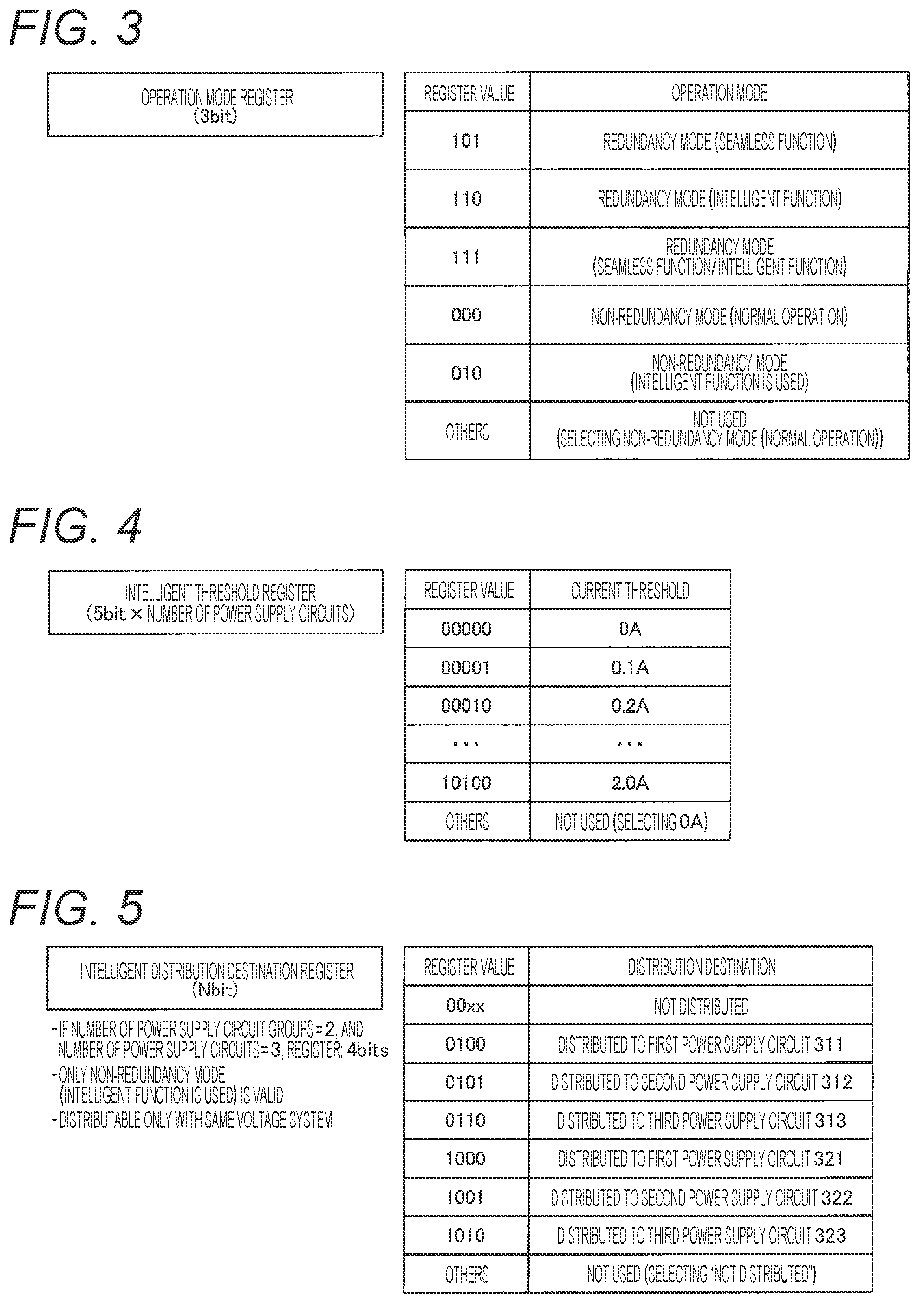Patent US12567763 Figure 3 – Power supply control device