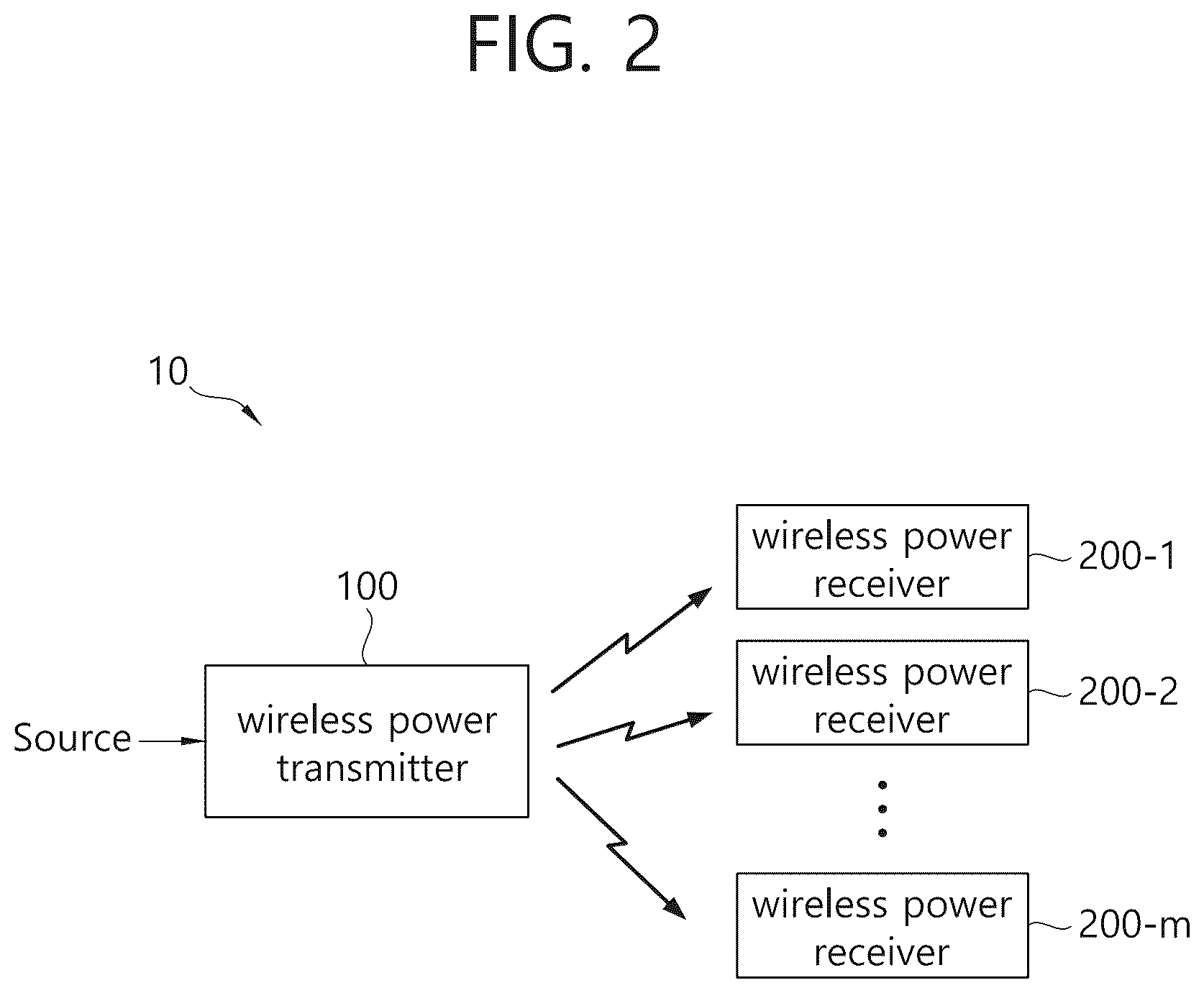 Patent US12567767 Figure 2 – Wireless power receiving device and wireless power transmitting device