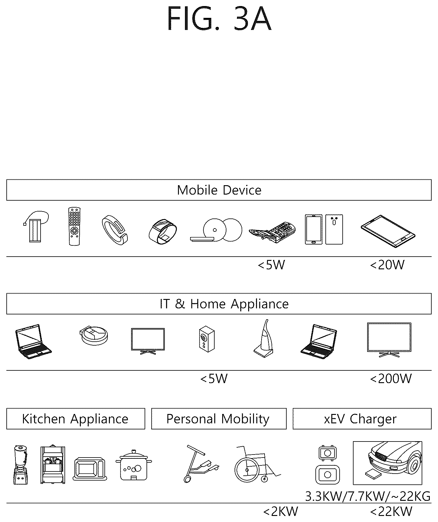 Patent US12567767 Figure 3 – Wireless power receiving device and wireless power transmitting device