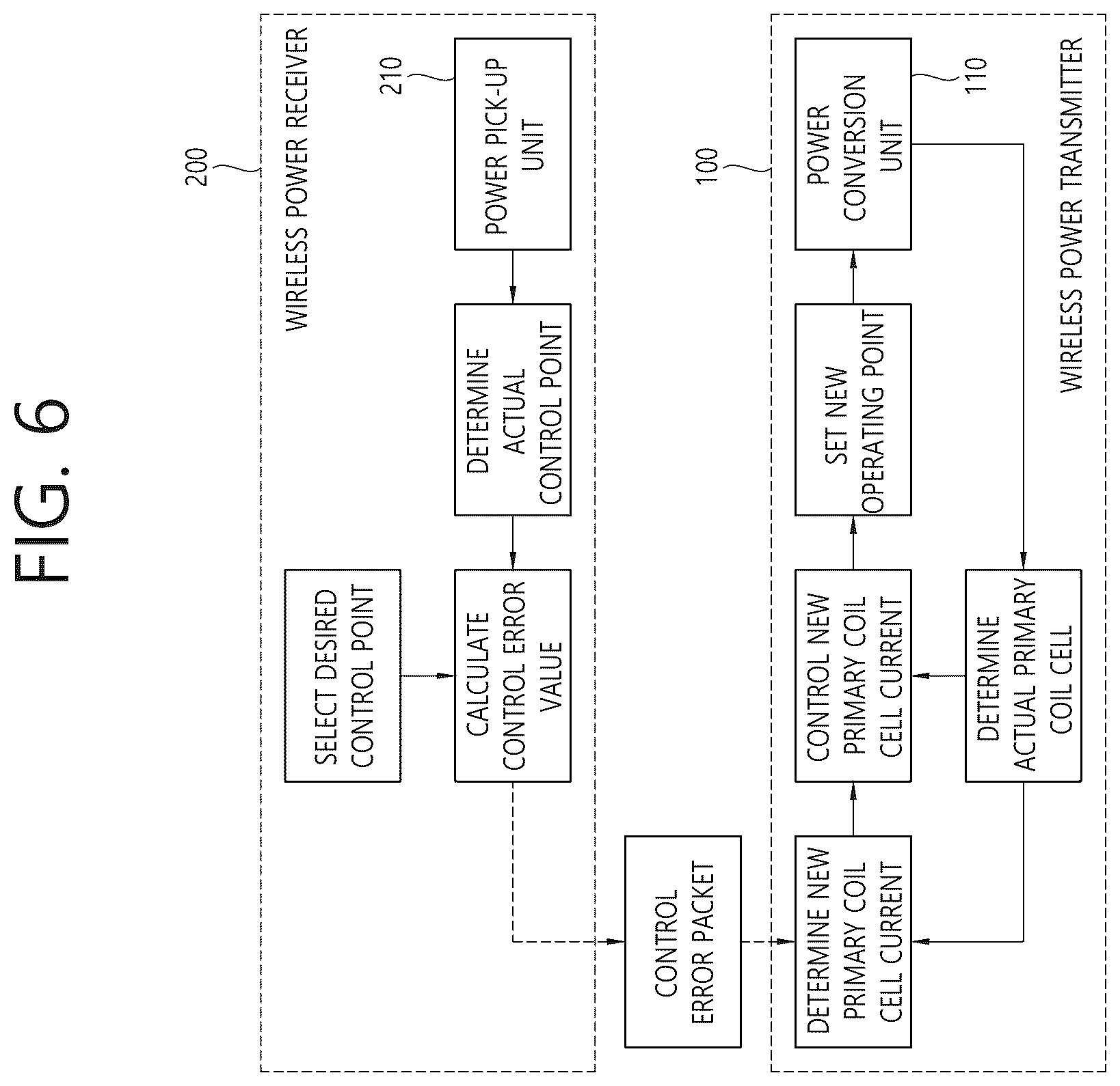 Patent US12567767 Figure 10 – Wireless power receiving device and wireless power transmitting device