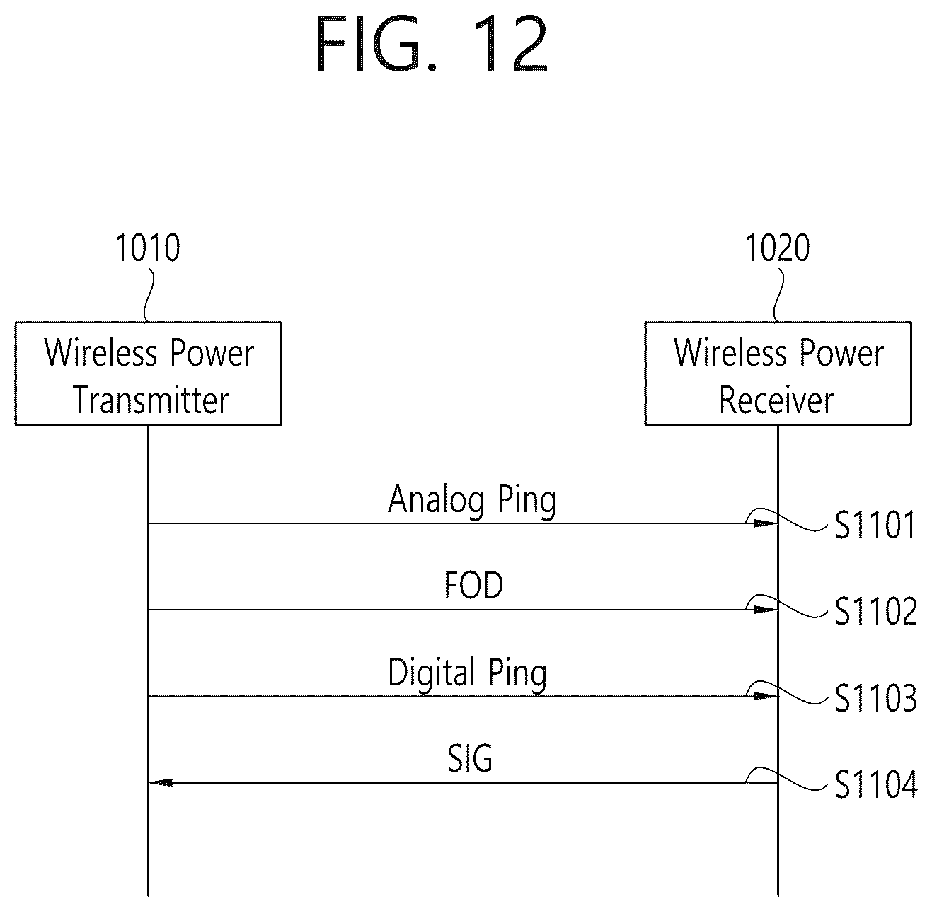 Patent US12567767 Figure 16 – Wireless power receiving device and wireless power transmitting device