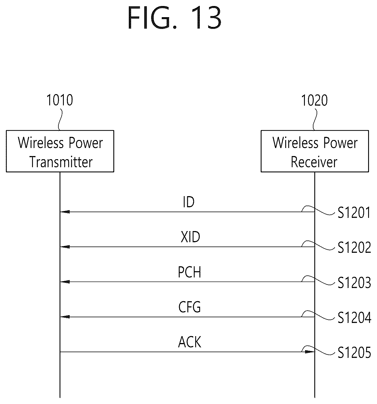 Patent US12567767 Figure 17 – Wireless power receiving device and wireless power transmitting device
