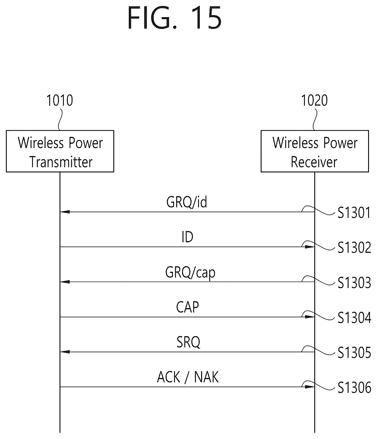 Patent US12567767 Figure 19 – Wireless power receiving device and wireless power transmitting device