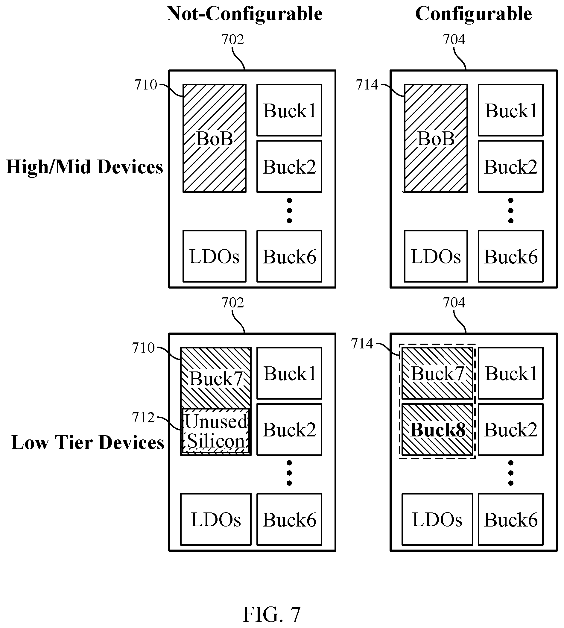 Patent US12567806 Figure 7 – Configurable power conversion topology