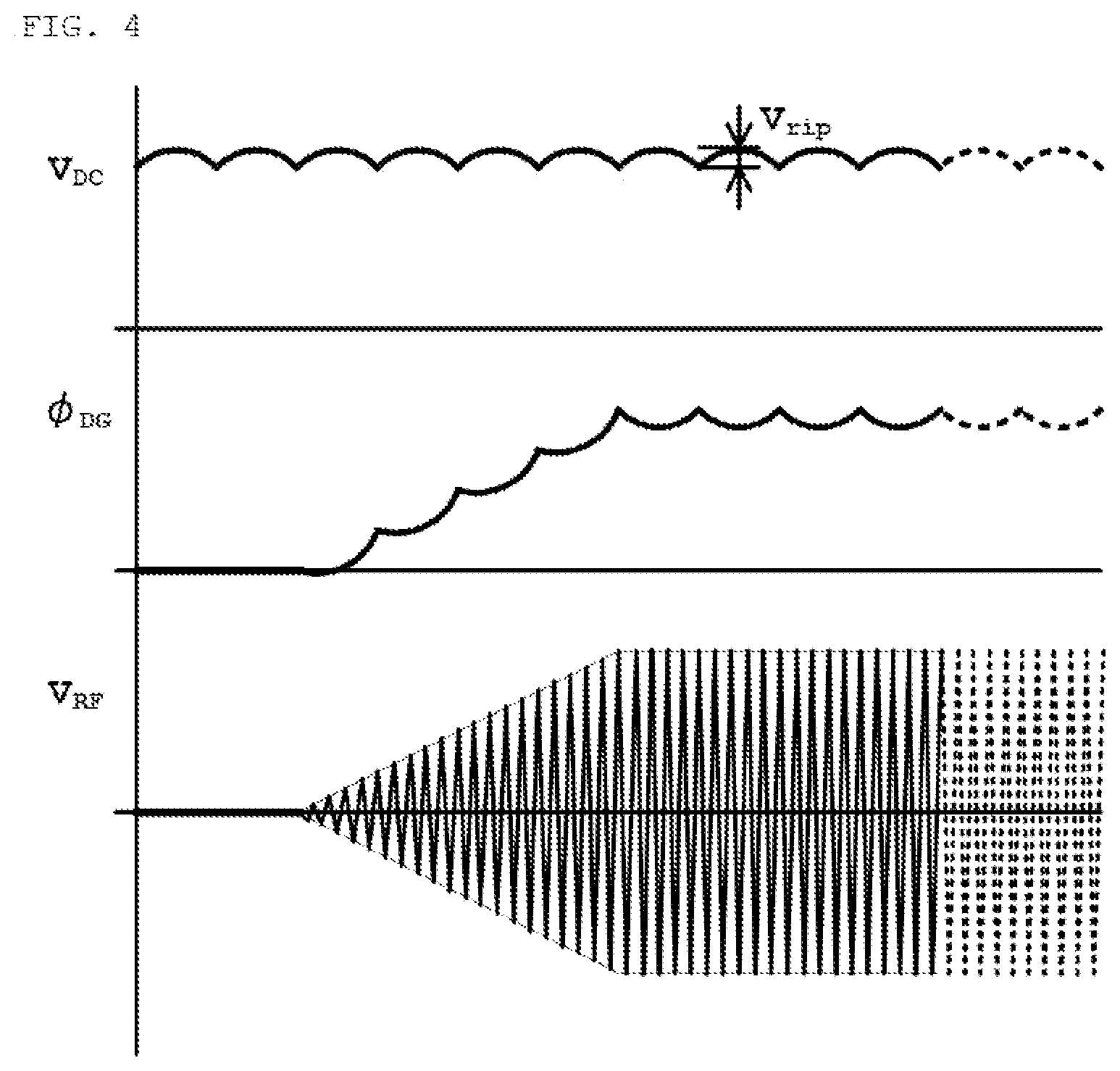 Patent US12567812 Figure 4 – High-frequency power supply device and output control method therefor