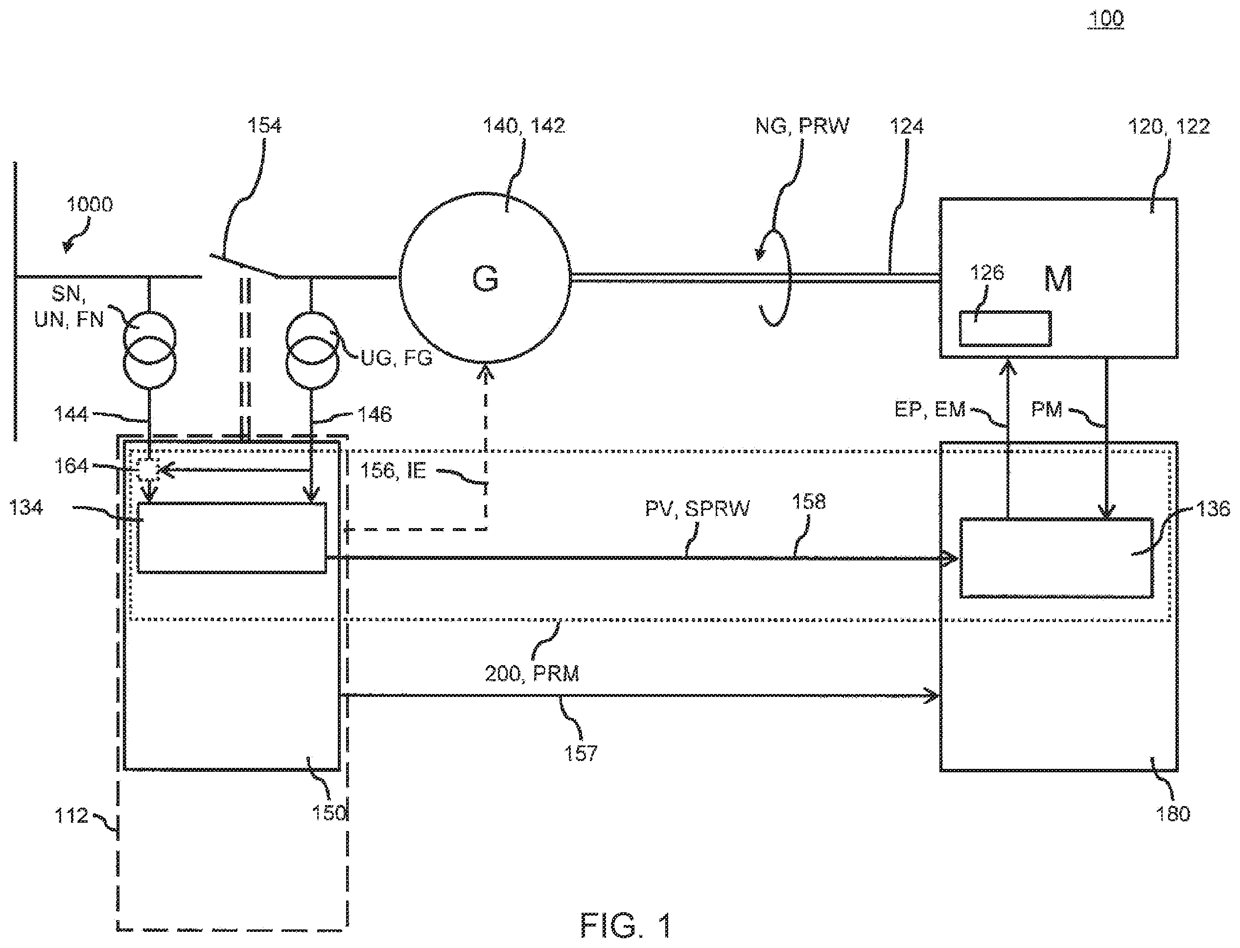 Patent US12567820 Figure 1 – Method for operating a generator set, device for operating a generator set, and generator set